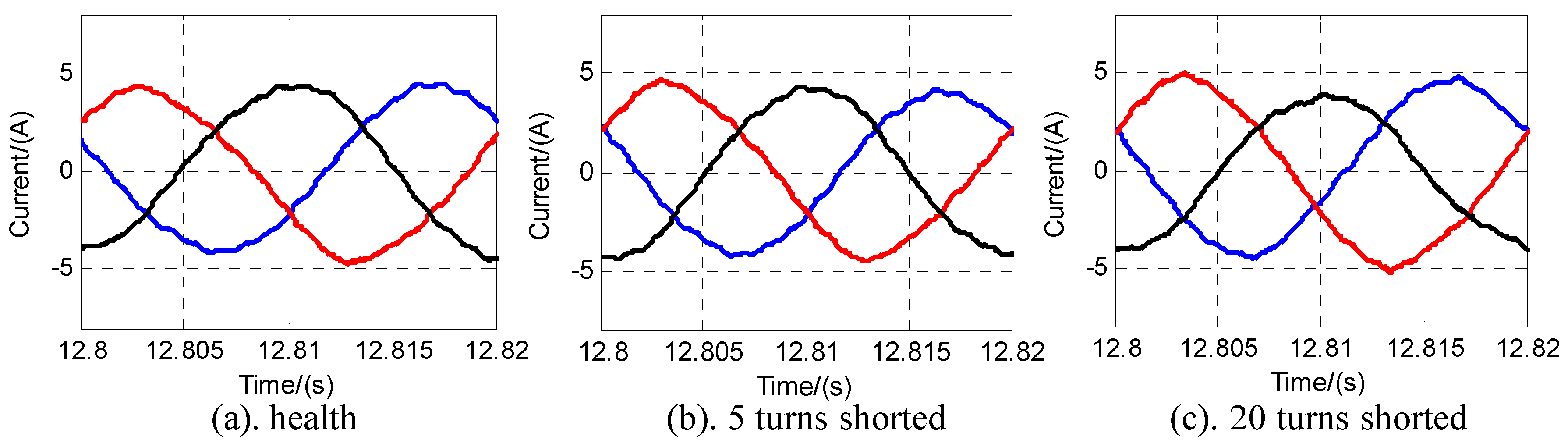 Energies 13 00133 g021