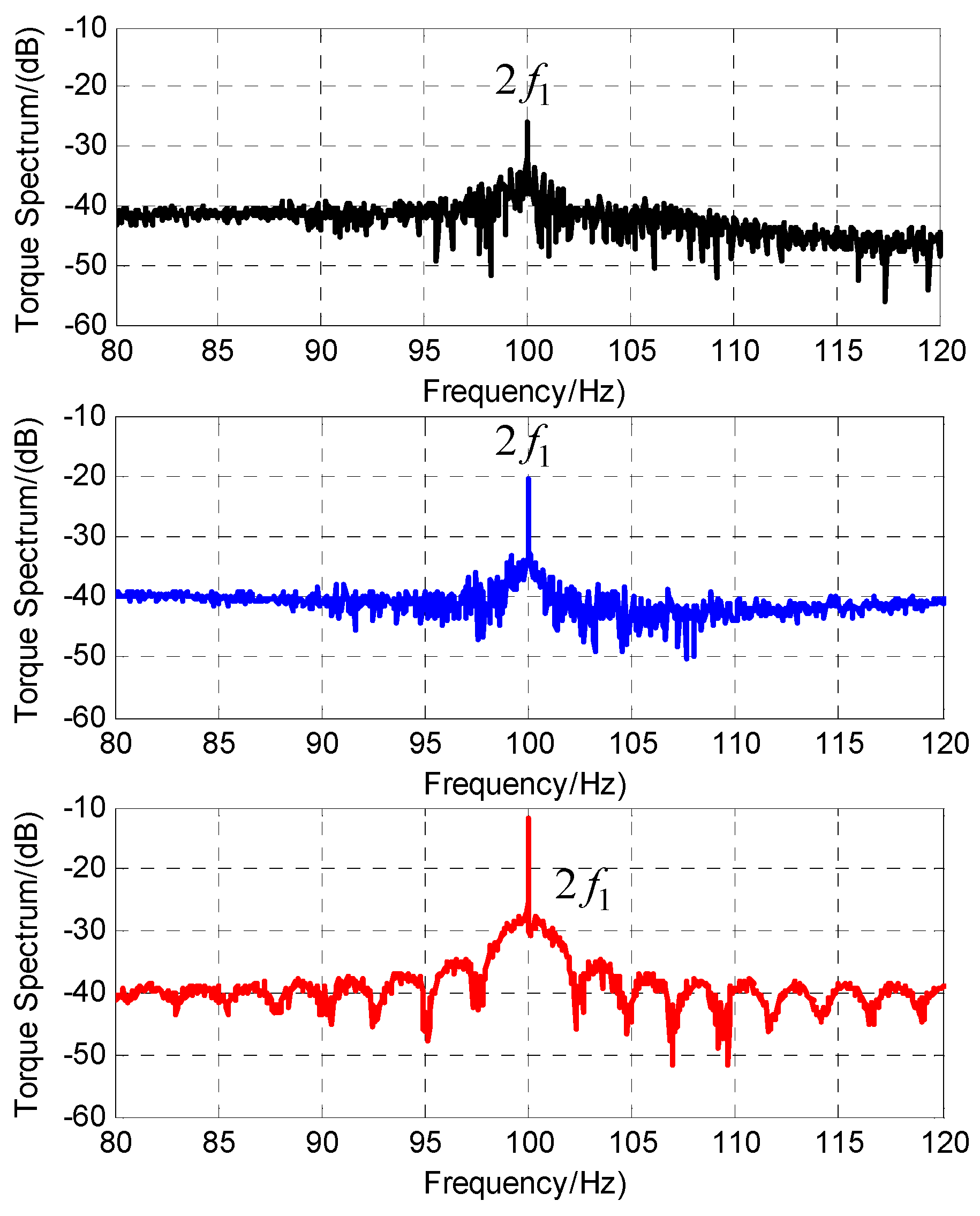 Energies 13 00133 g022