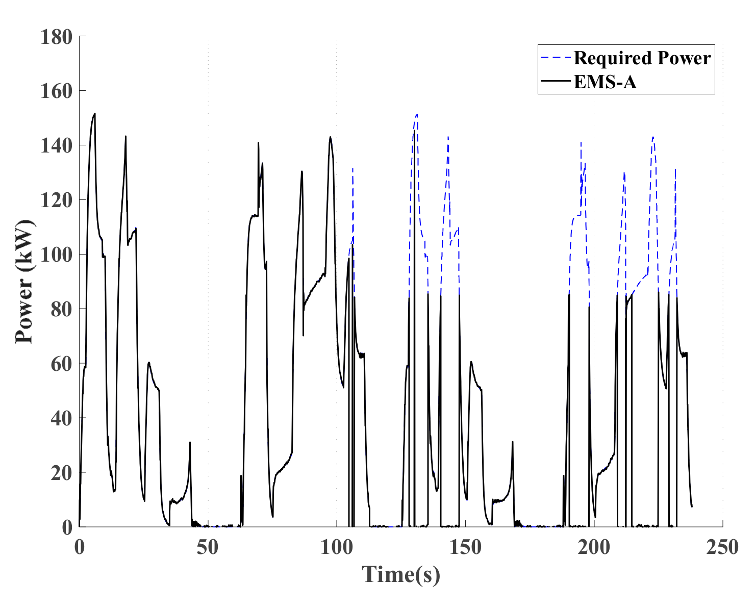 Energies 13 00136 i001