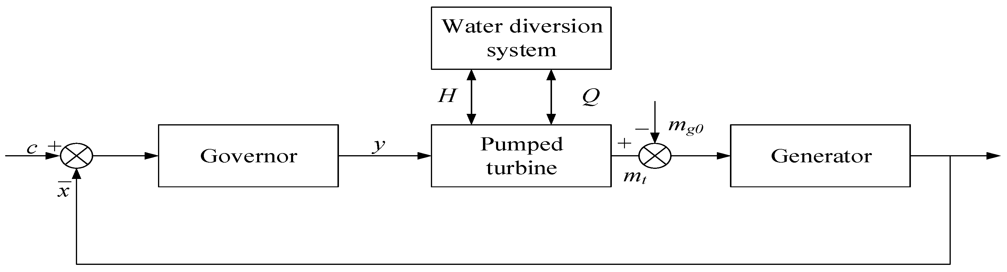 Energies 13 00137 g001