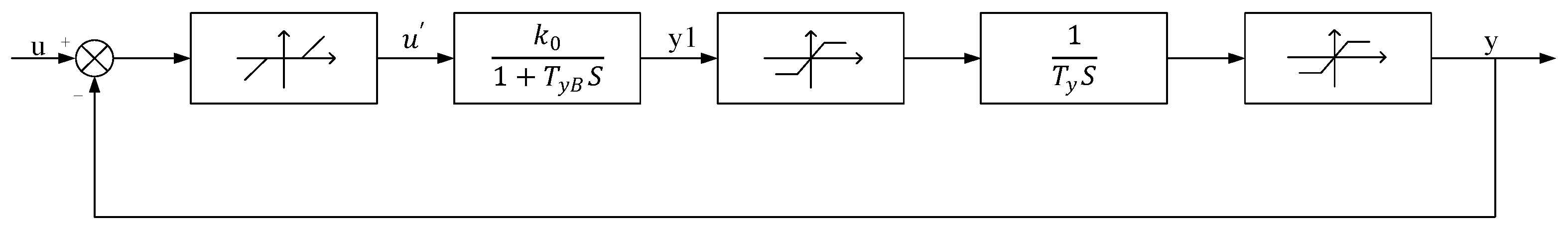 Energies 13 00137 g006