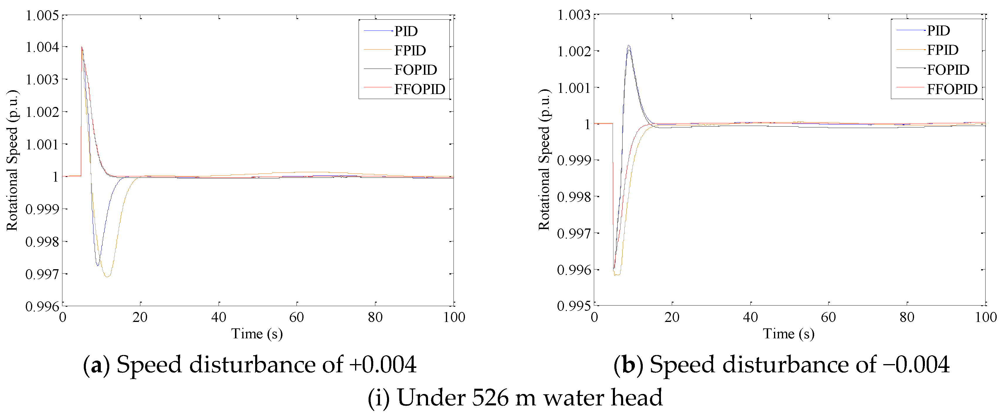 Energies 13 00137 g013a