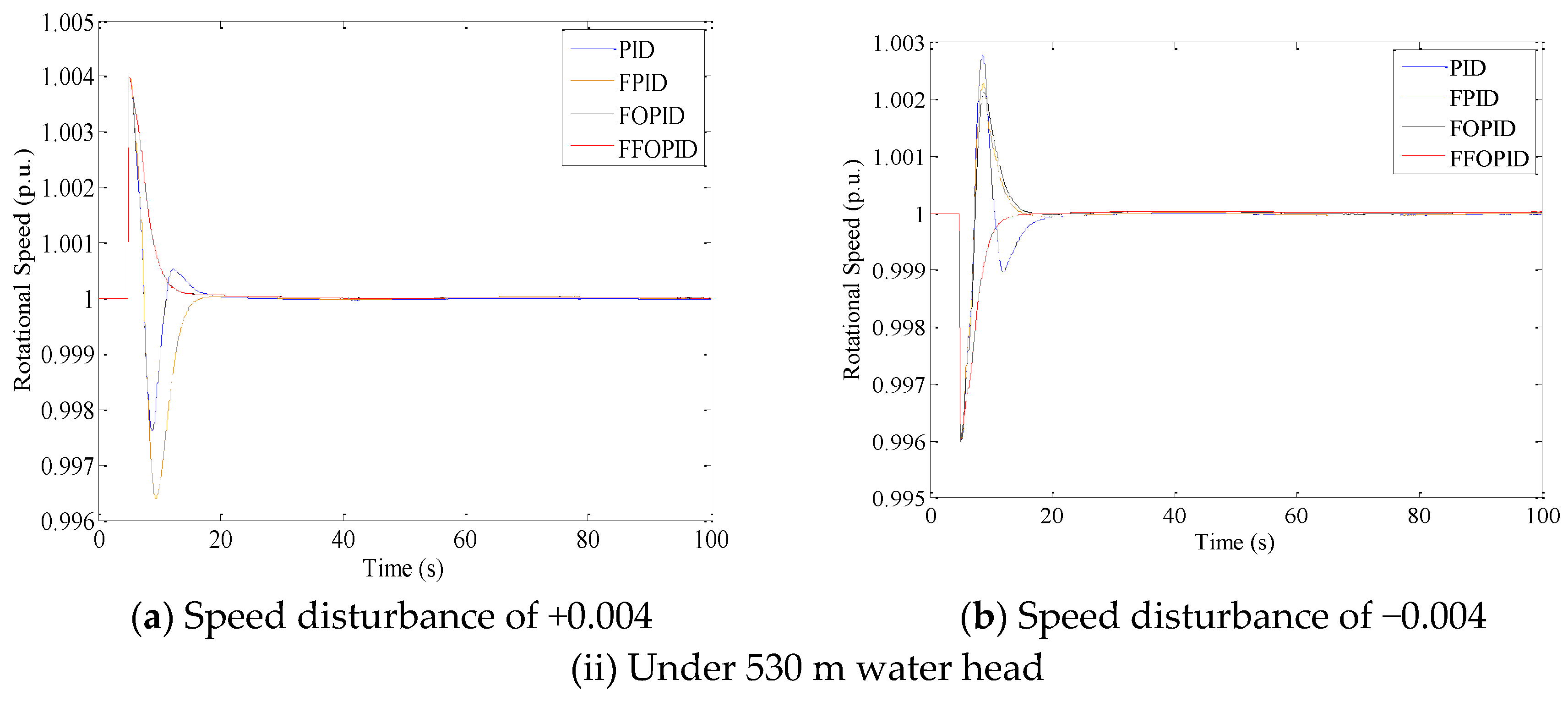 Energies 13 00137 g013b