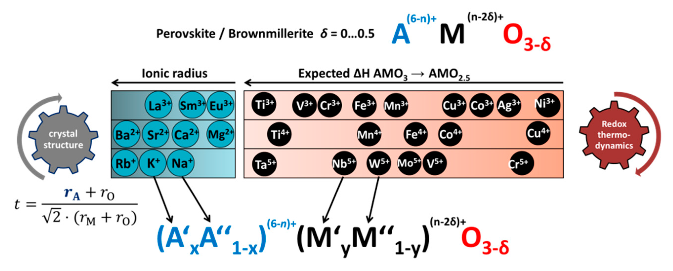 Energies 13 00138 g004