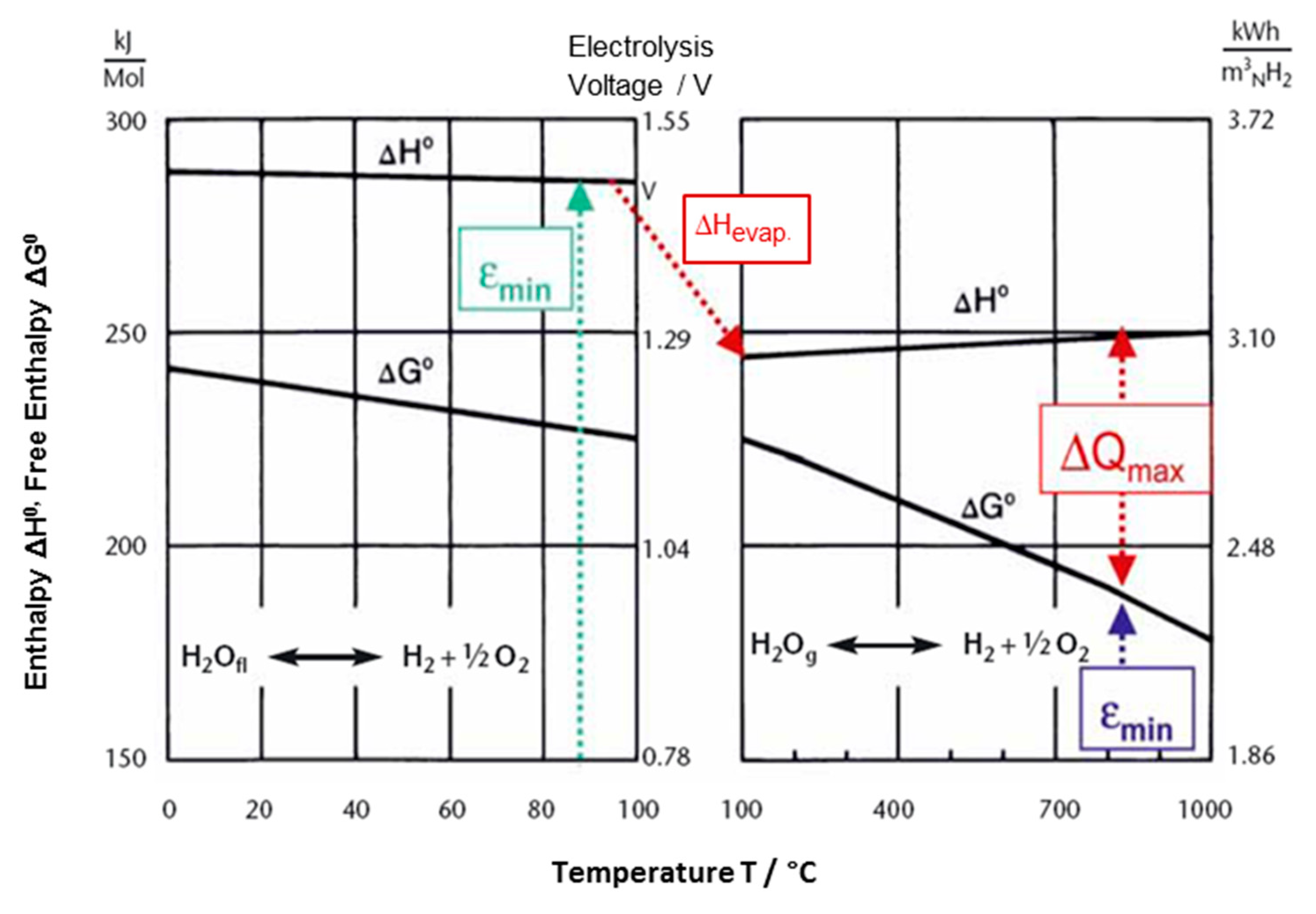 Energies 13 00138 g005