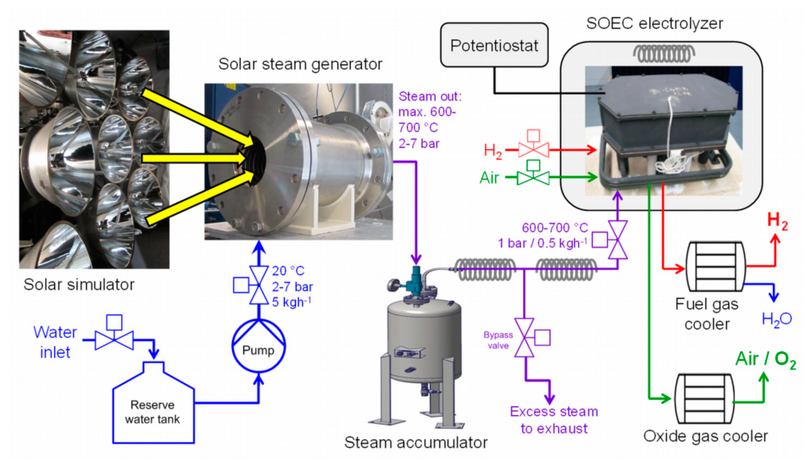 Energies 13 00138 g006