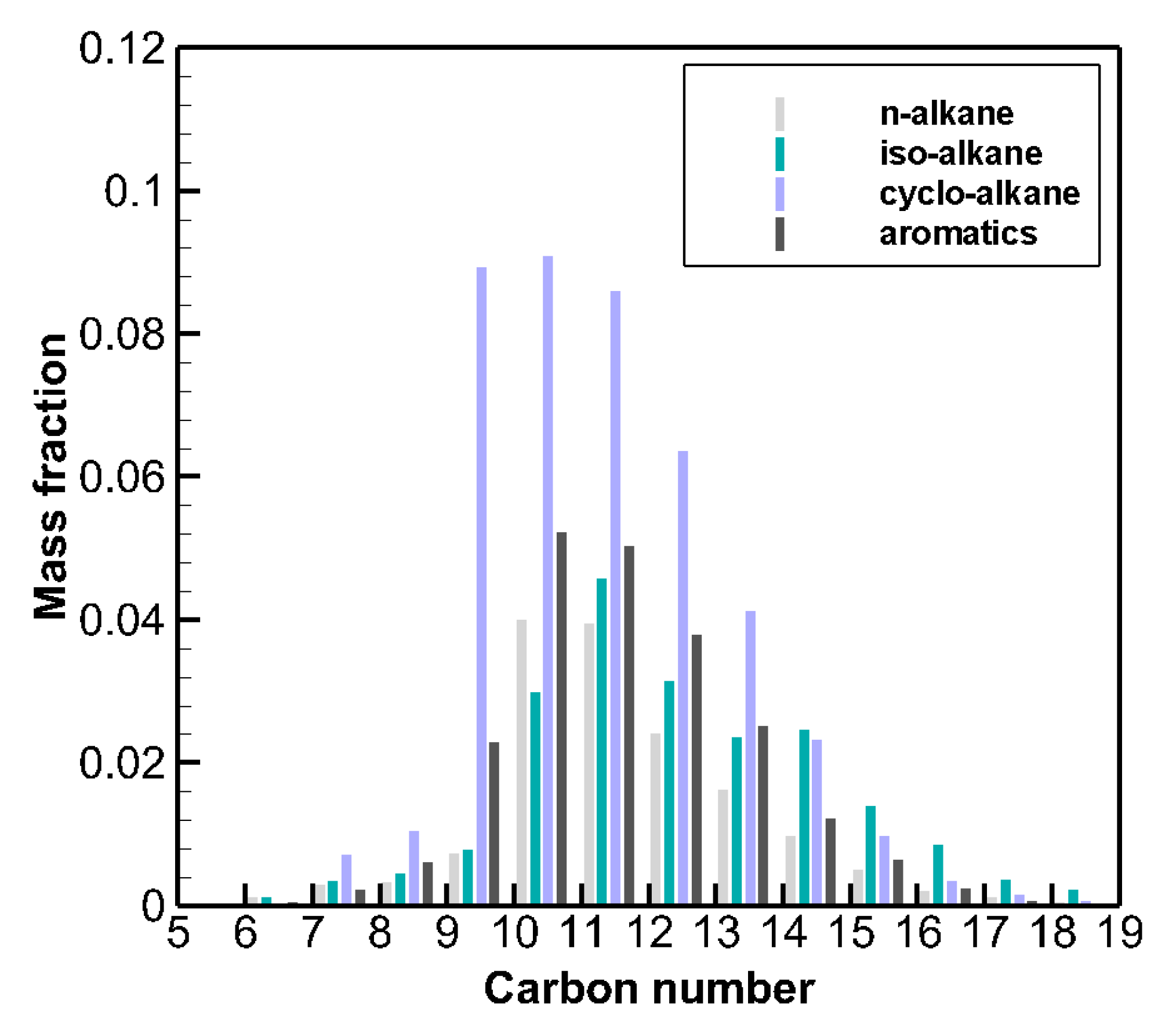 Energies 13 00138 g010