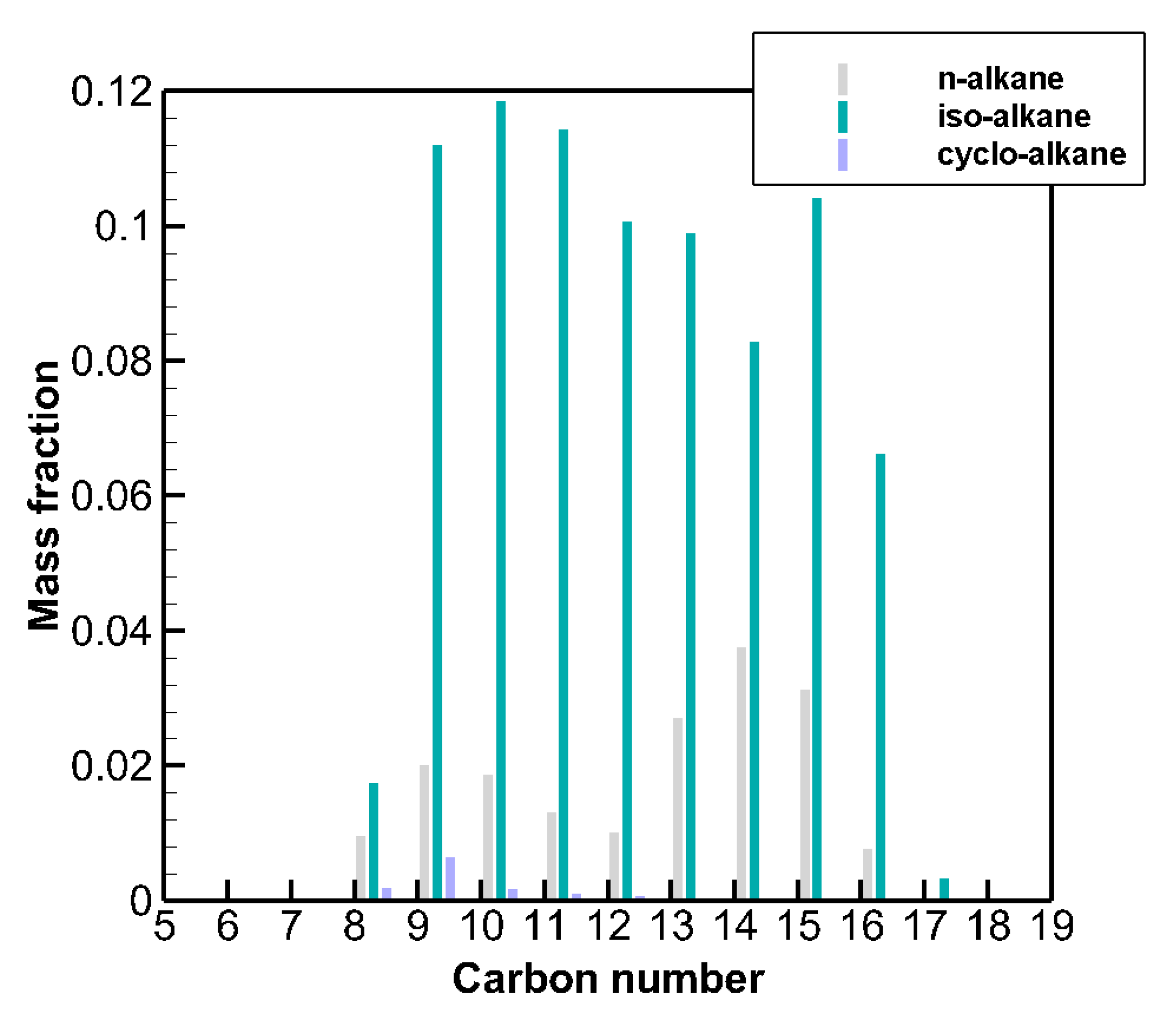 Energies 13 00138 g011