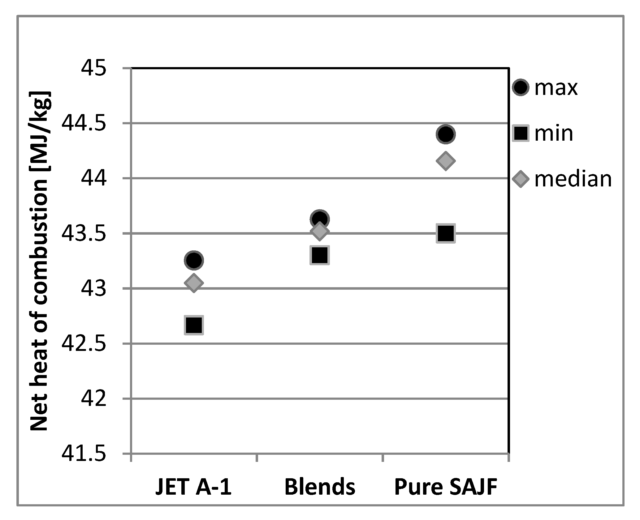 Energies 13 00138 g014