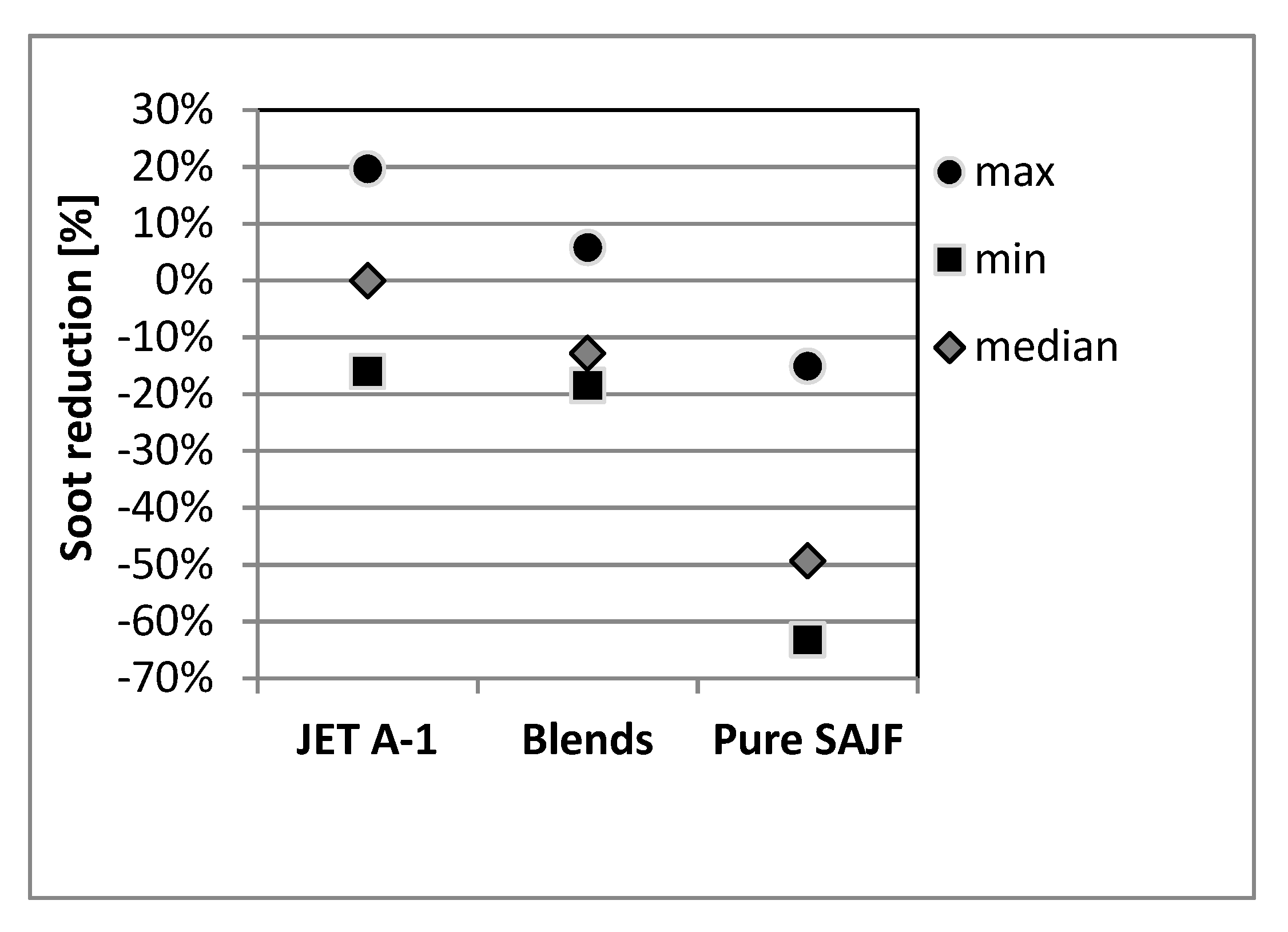 Energies 13 00138 g015