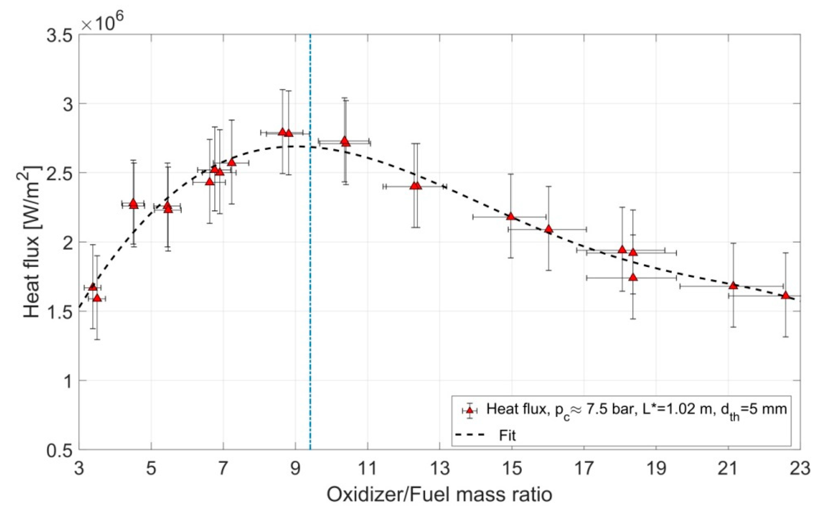 Energies 13 00138 g020