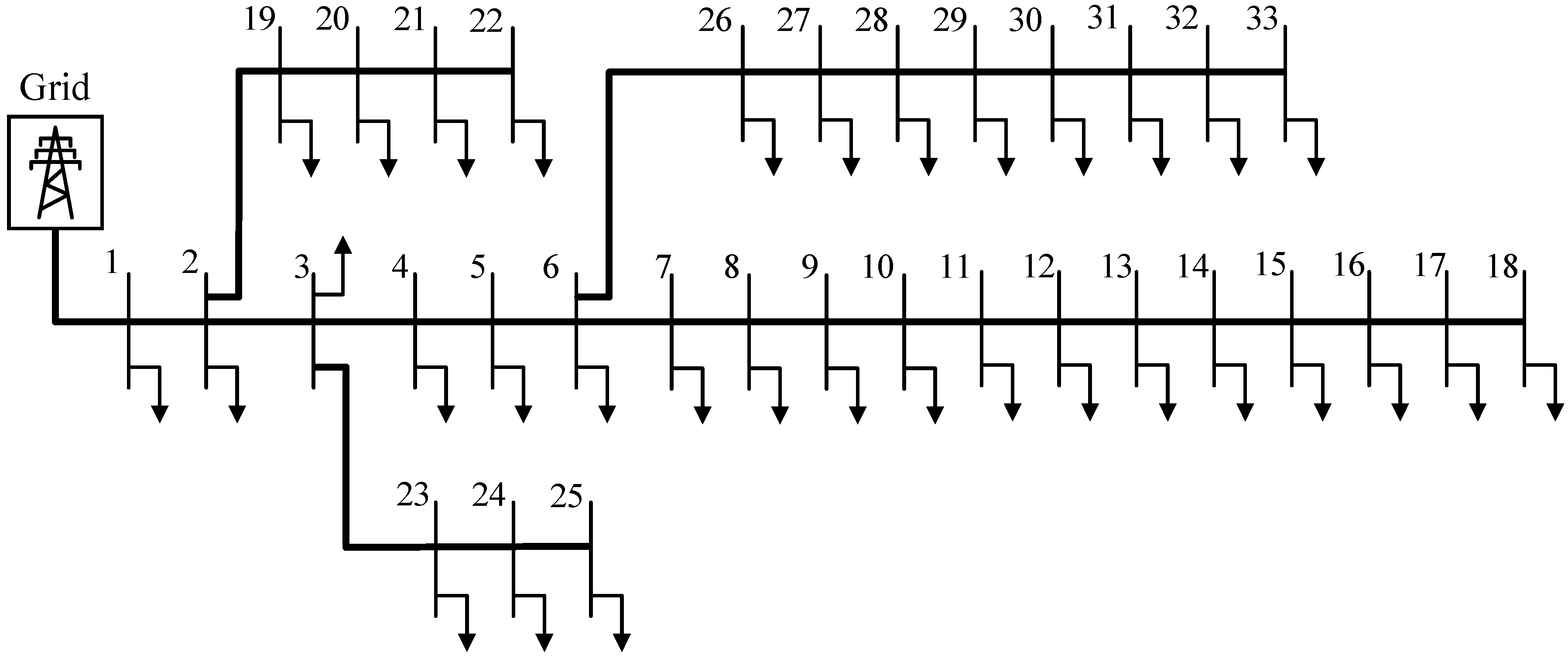 Energies 13 00140 g002