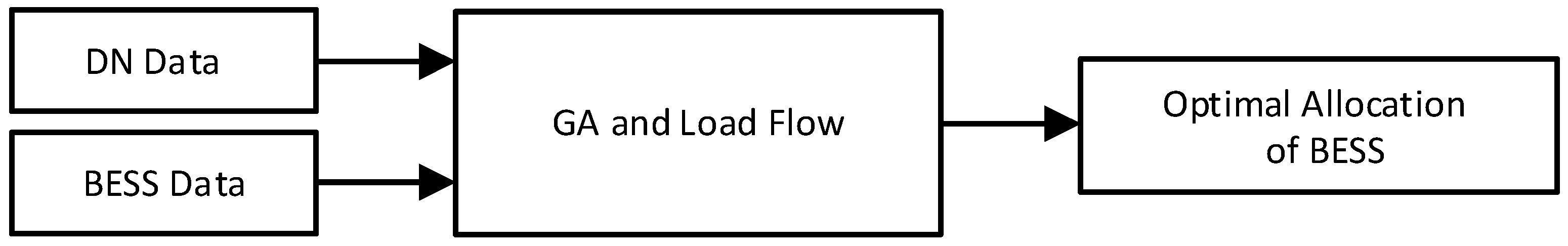 Energies 13 00140 g005