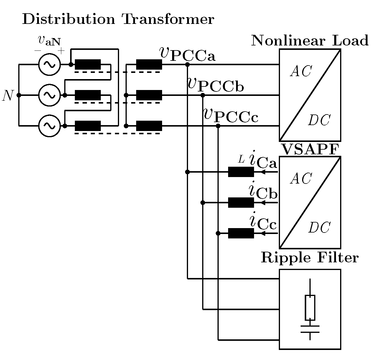 Energies 13 00141 g001 Energies 13 00141 g001