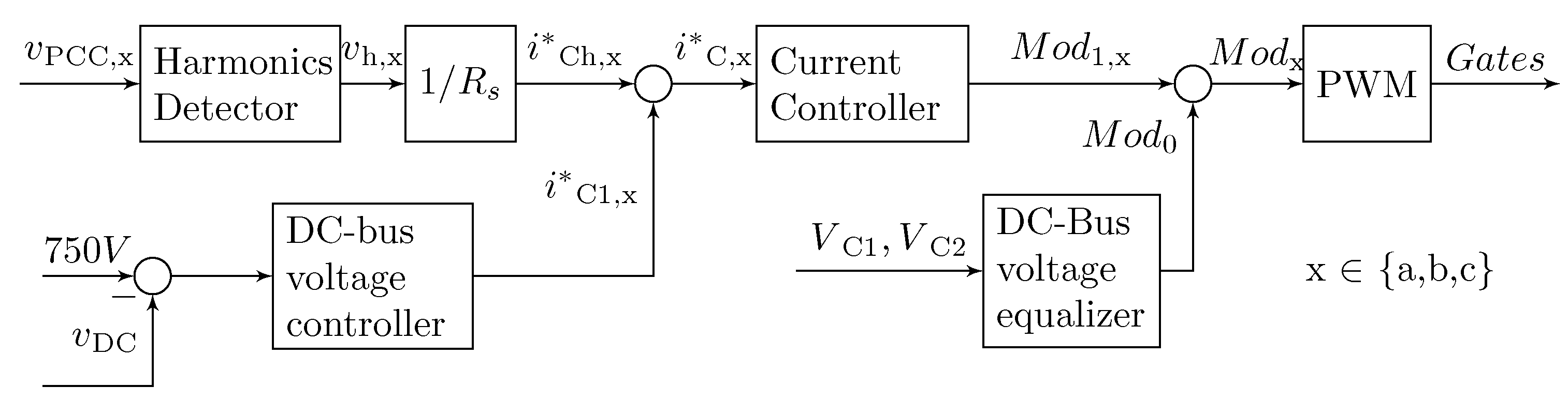 Energies 13 00141 g003 Energies 13 00141 g003