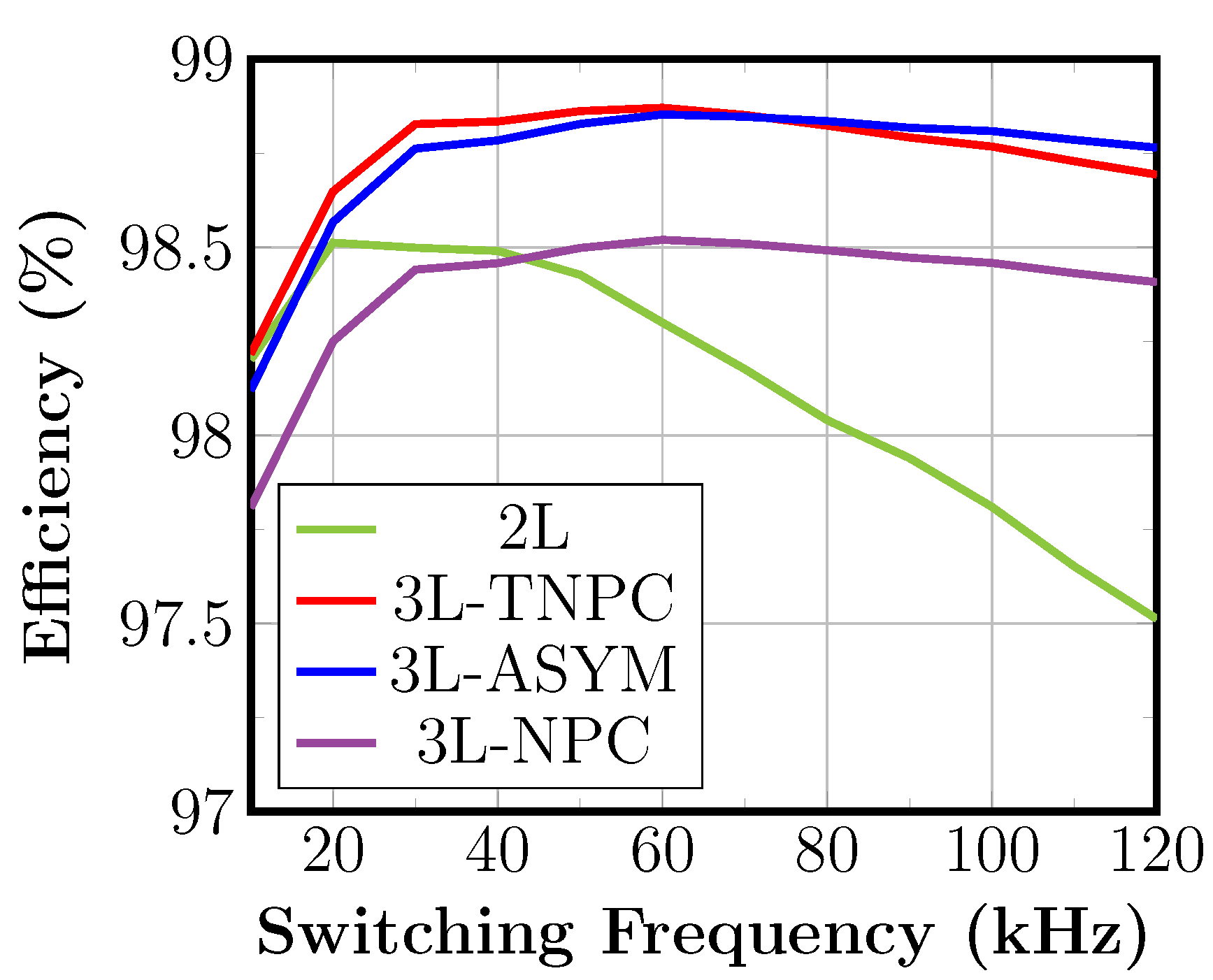 Energies 13 00141 g015 Energies 13 00141 g015