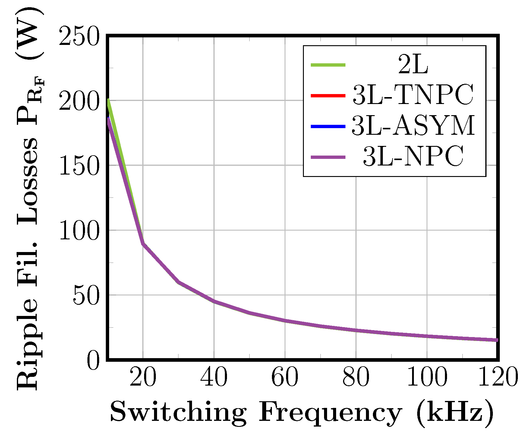 Energies 13 00141 g016 Energies 13 00141 g016