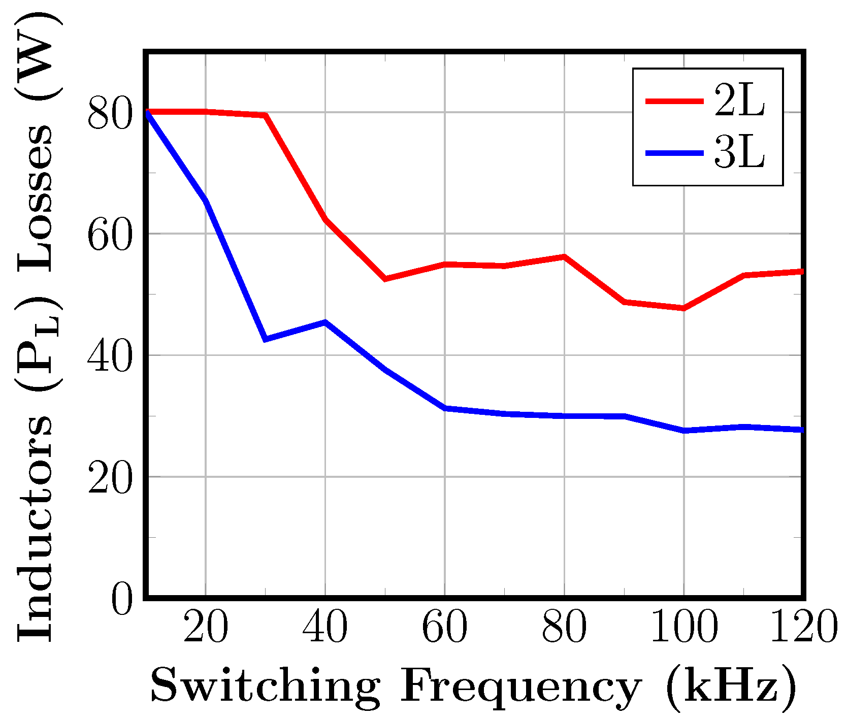 Energies 13 00141 g018 Energies 13 00141 g018