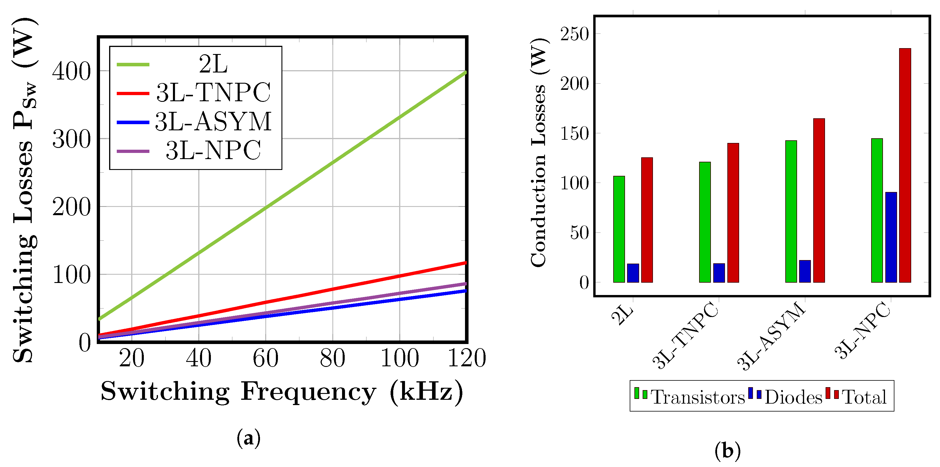 Energies 13 00141 g019 Energies 13 00141 g019