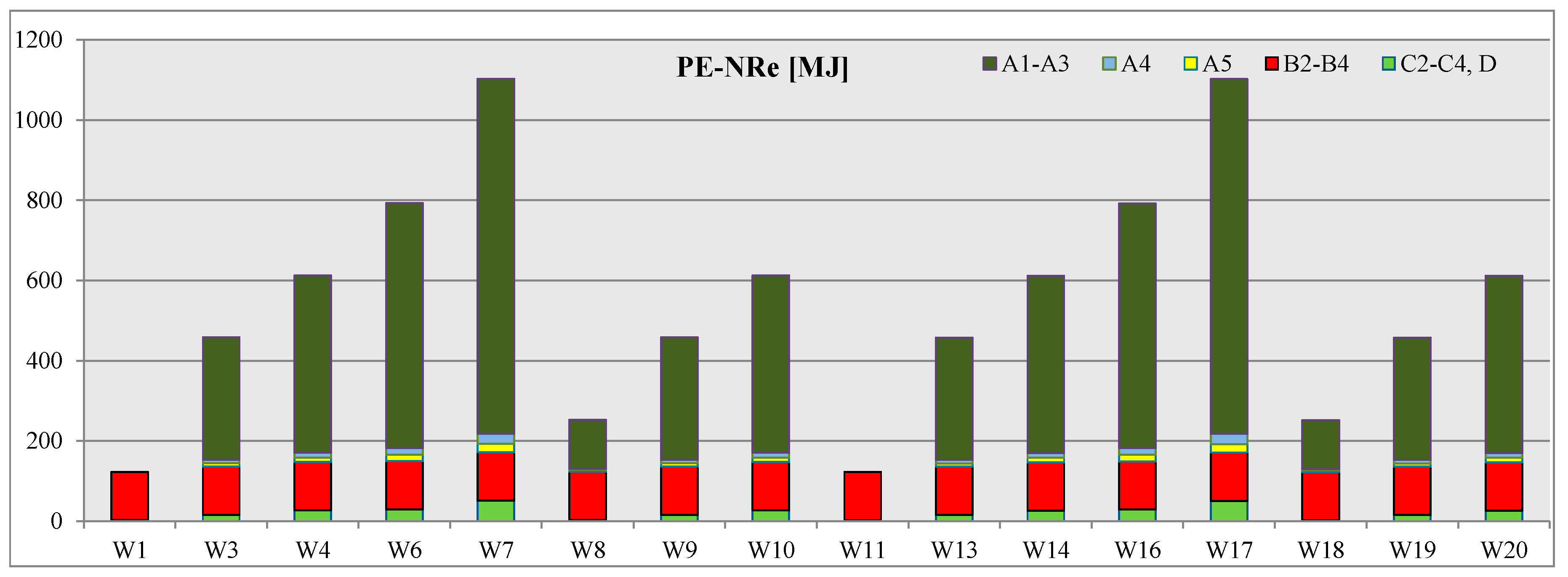 Energies 13 00143 g004