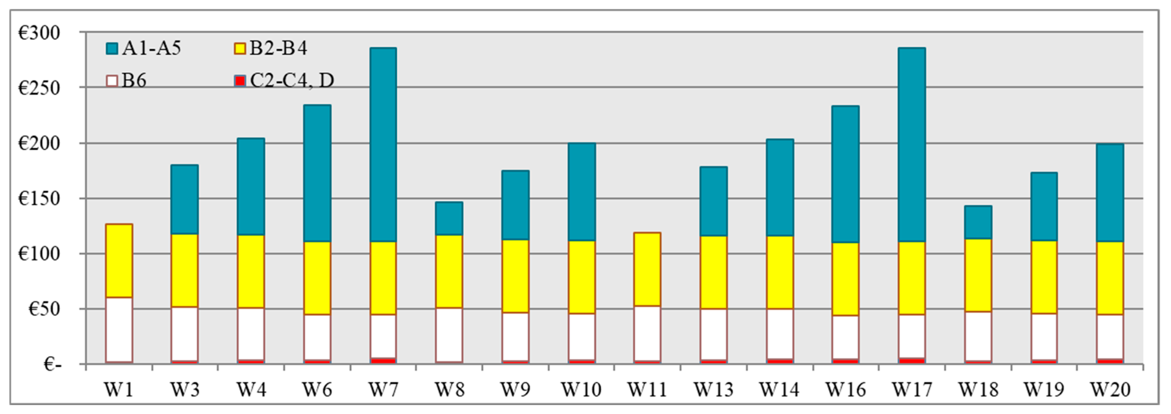 Energies 13 00143 g005