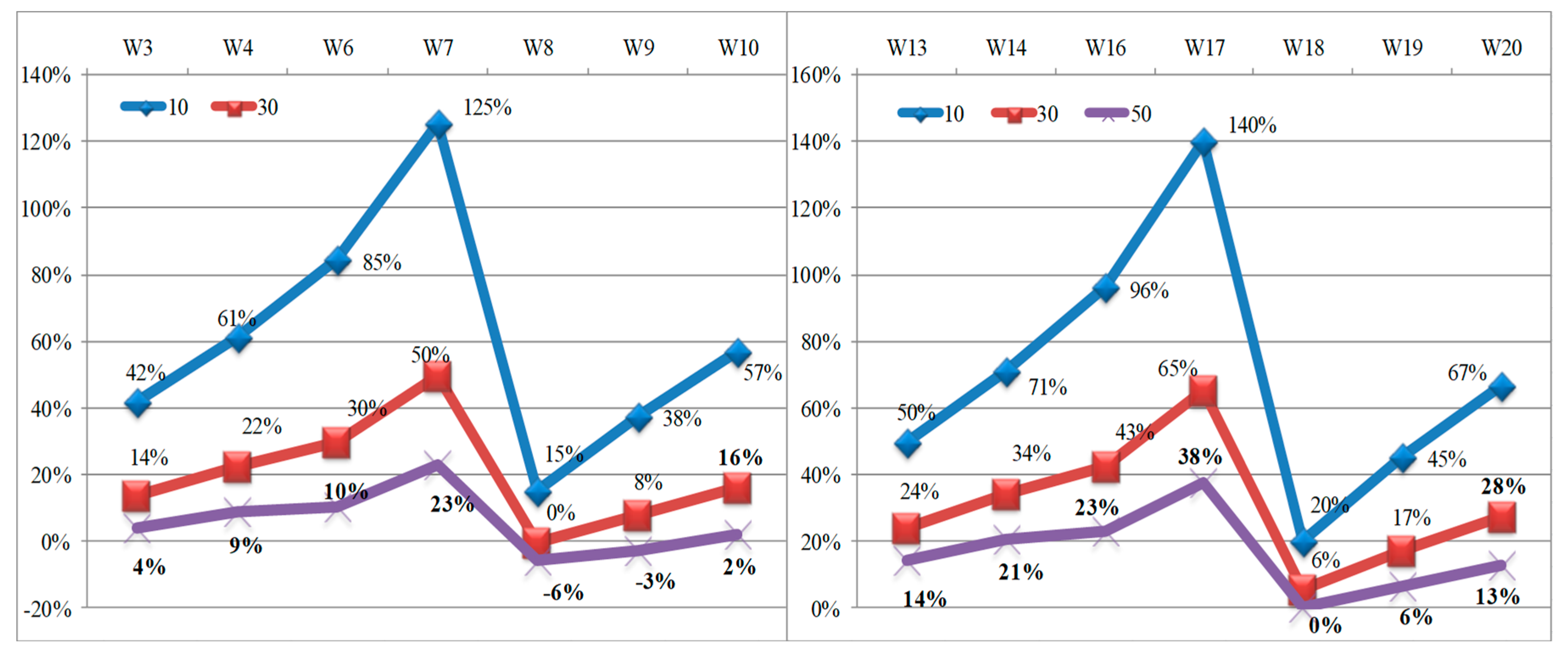 Energies 13 00143 g006