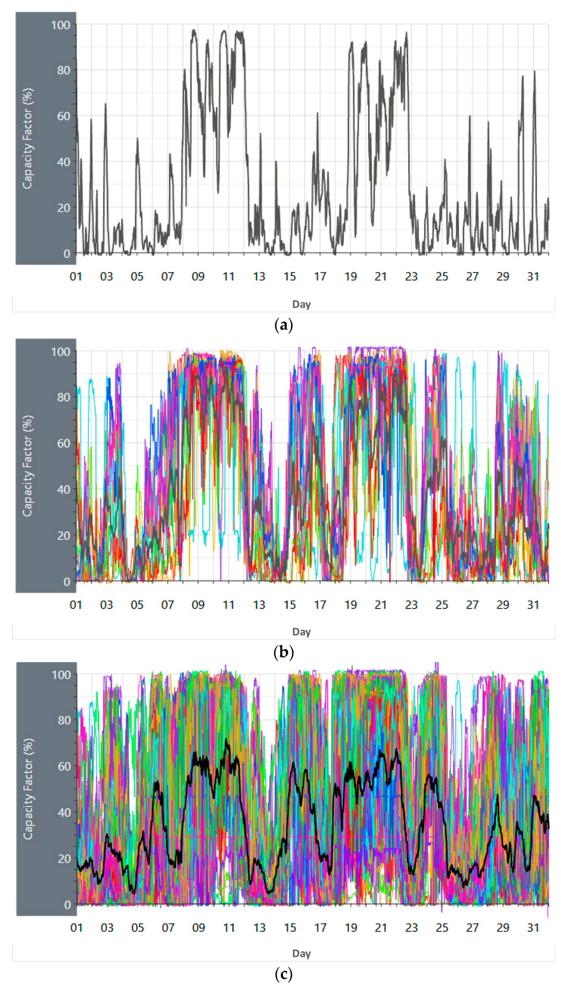 Energies 13 00144 g001