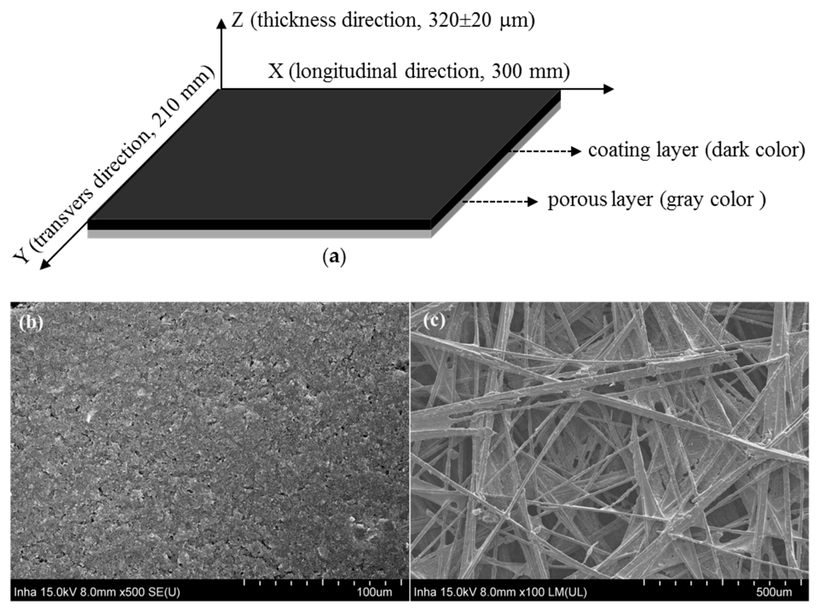 Energies 13 00145 g001