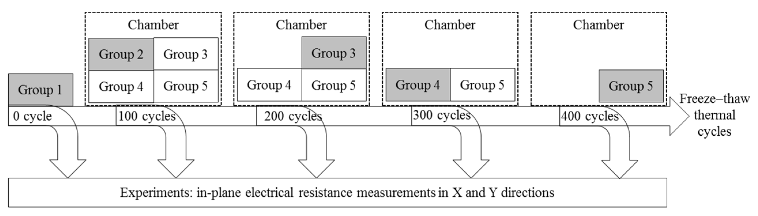 Energies 13 00145 g002