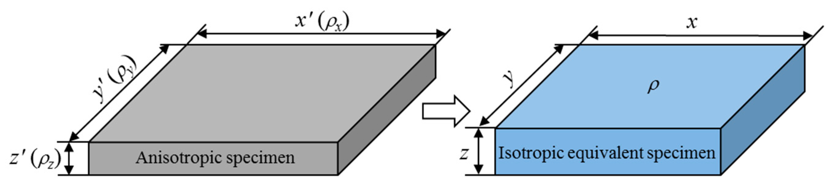 Energies 13 00145 g004