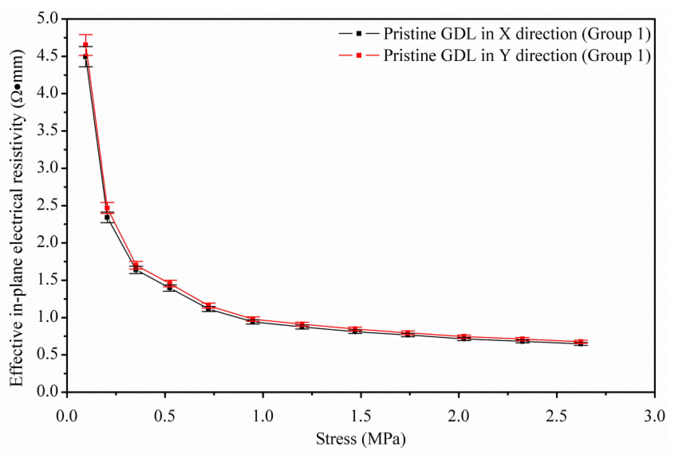 Energies 13 00145 g006