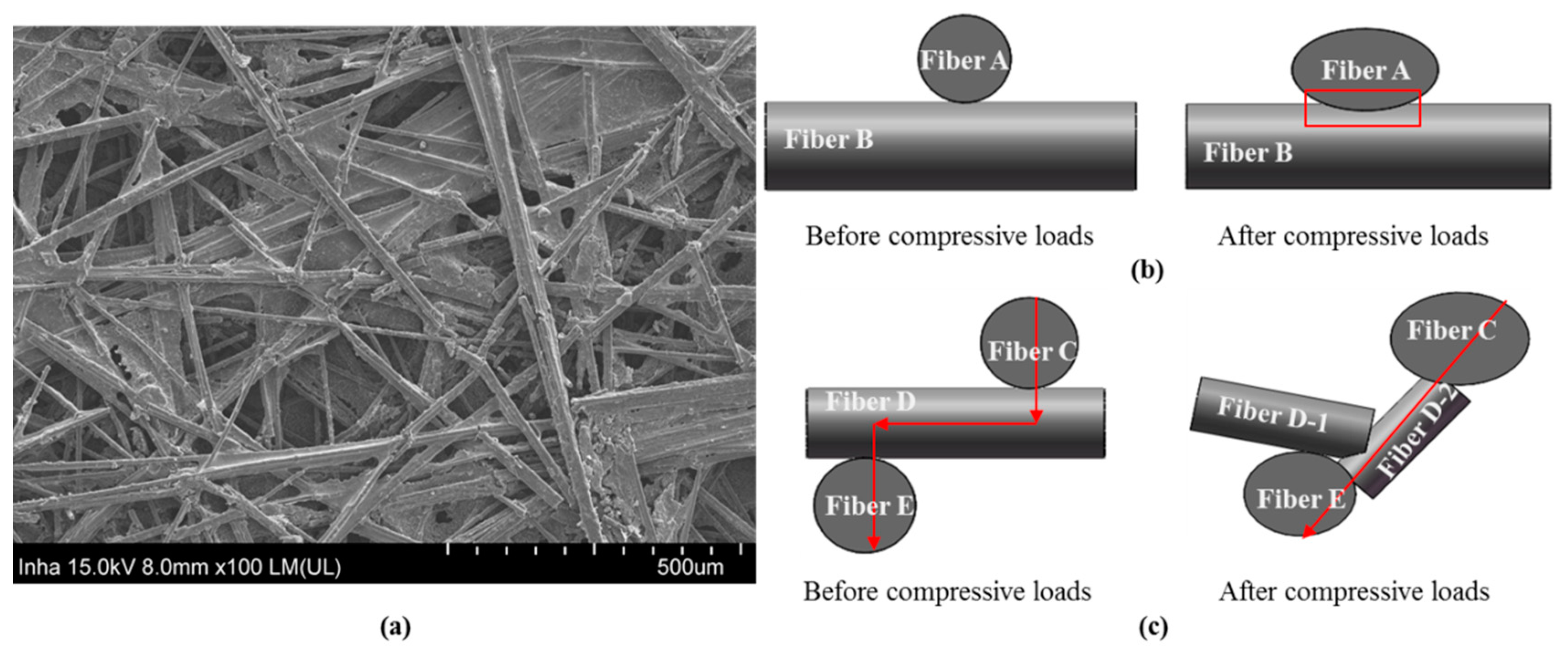 Energies 13 00145 g007