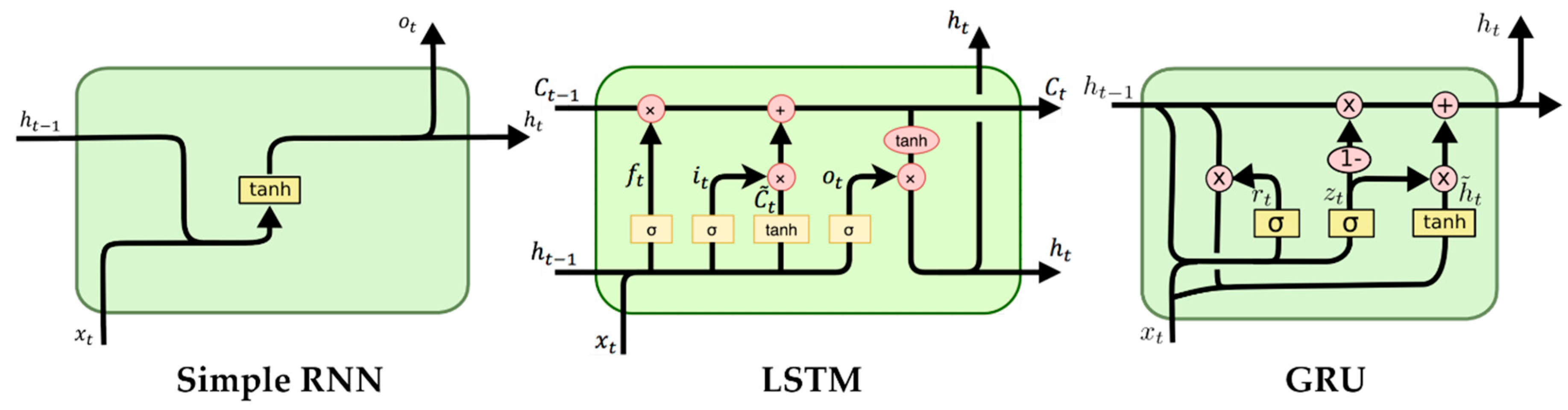 Energies 13 00147 g008