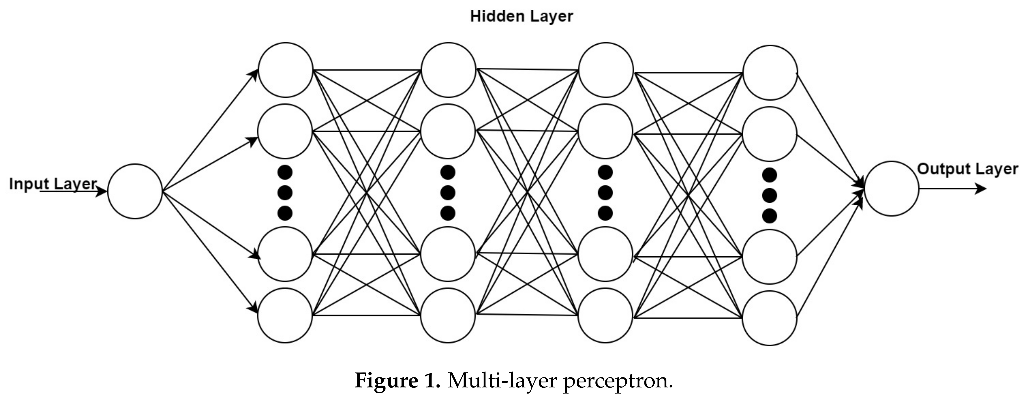 Energies 13 00148 g001