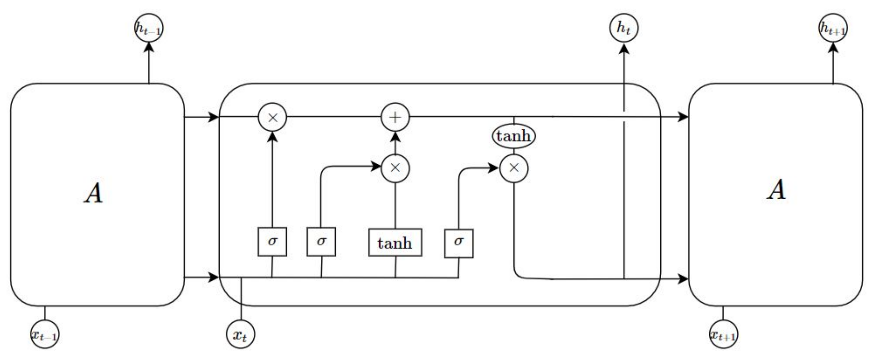Energies 13 00148 g002