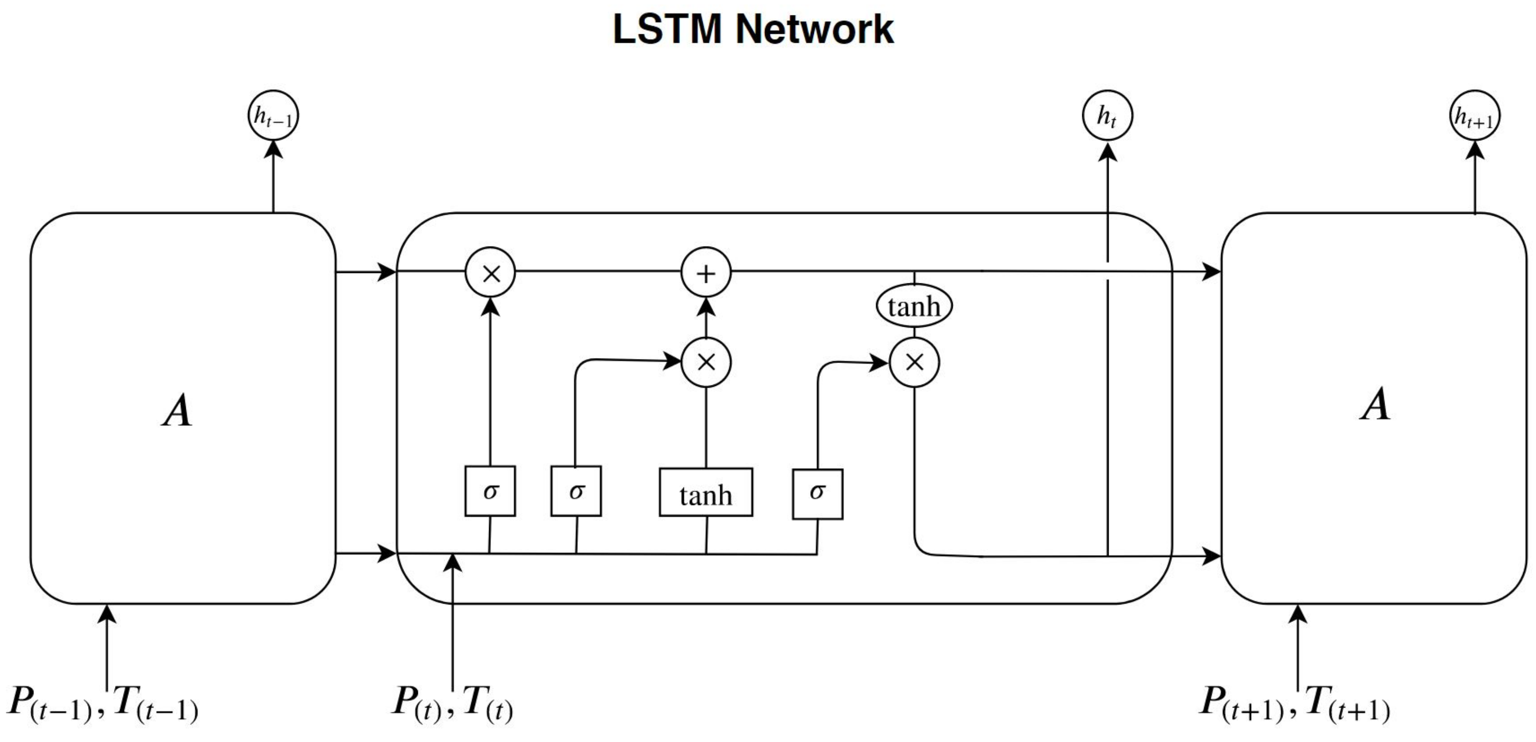 Energies 13 00148 g003