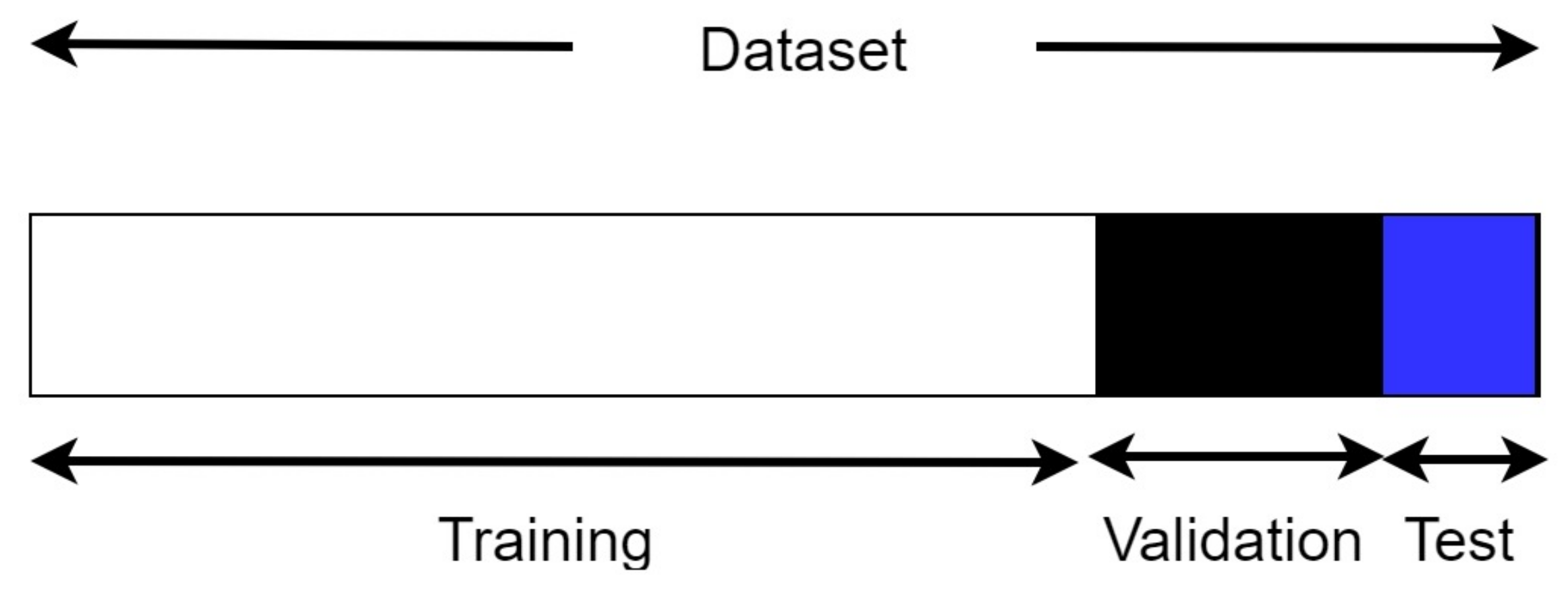 Energies 13 00148 g007
