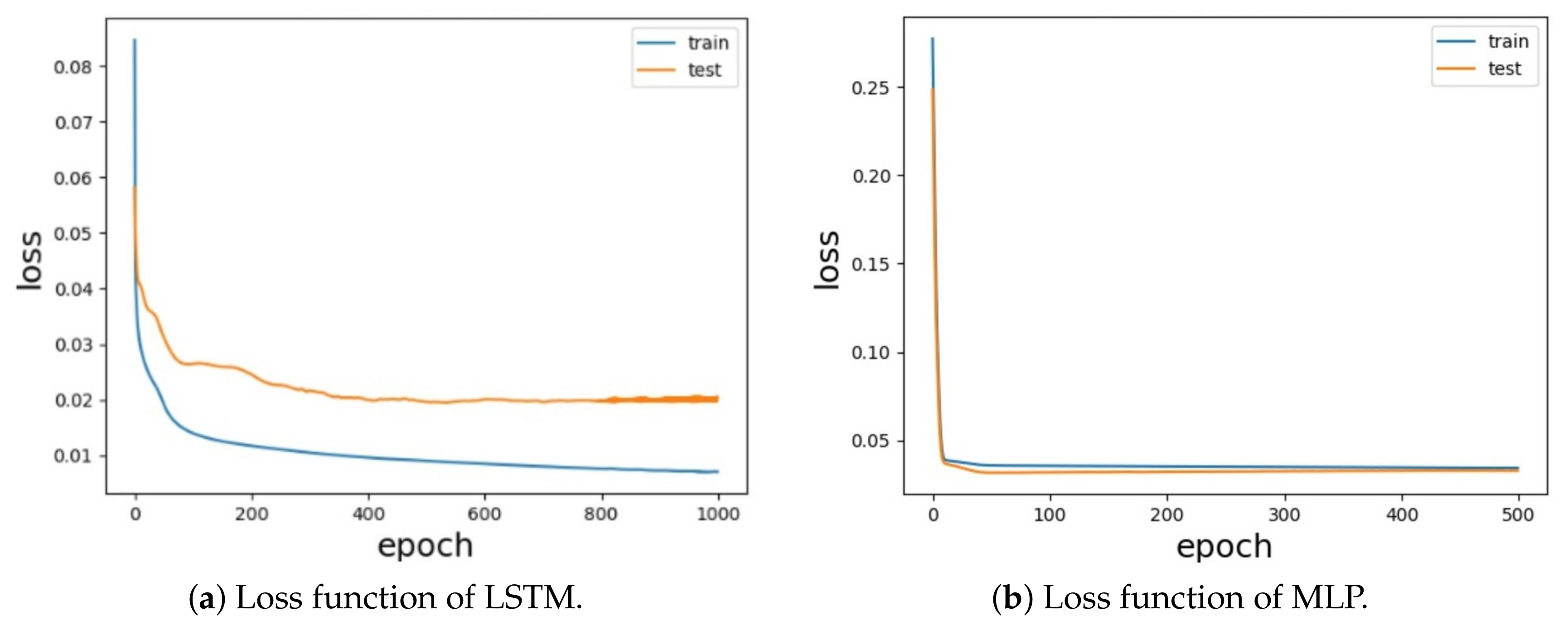 Energies 13 00148 g008