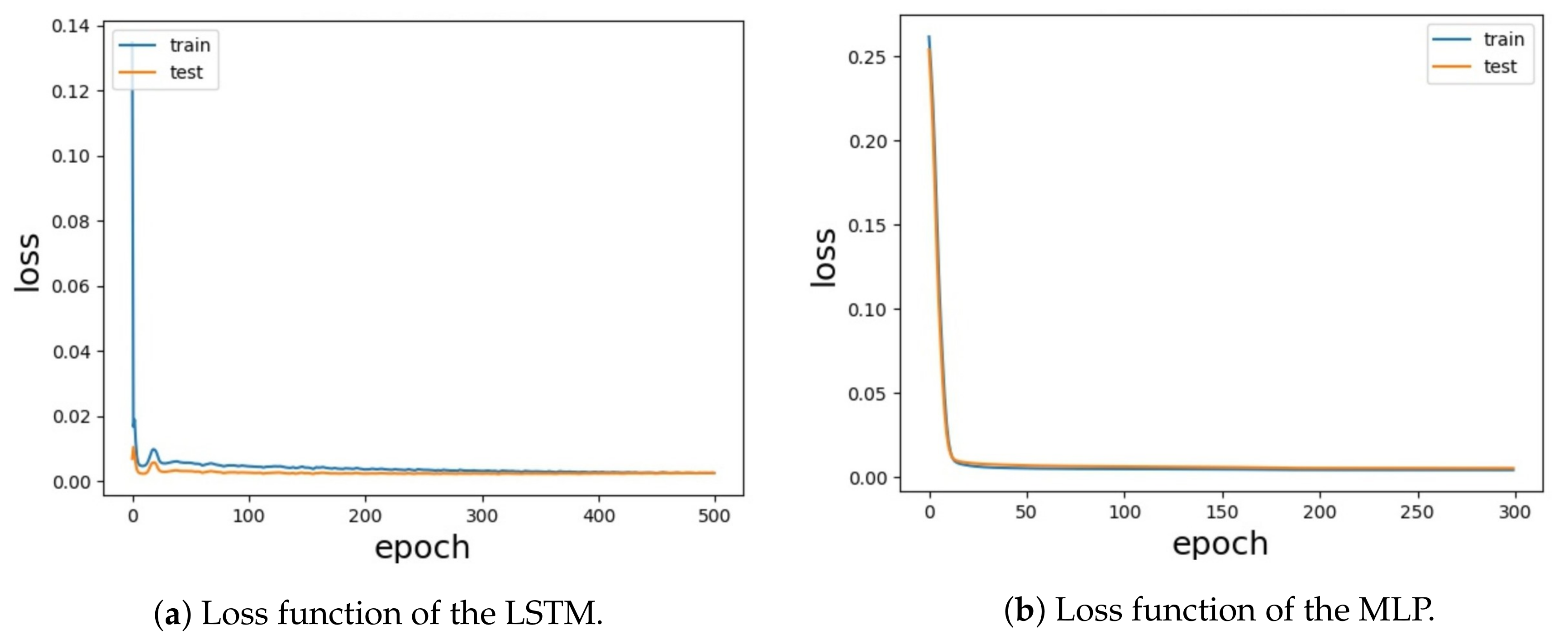 Energies 13 00148 g013
