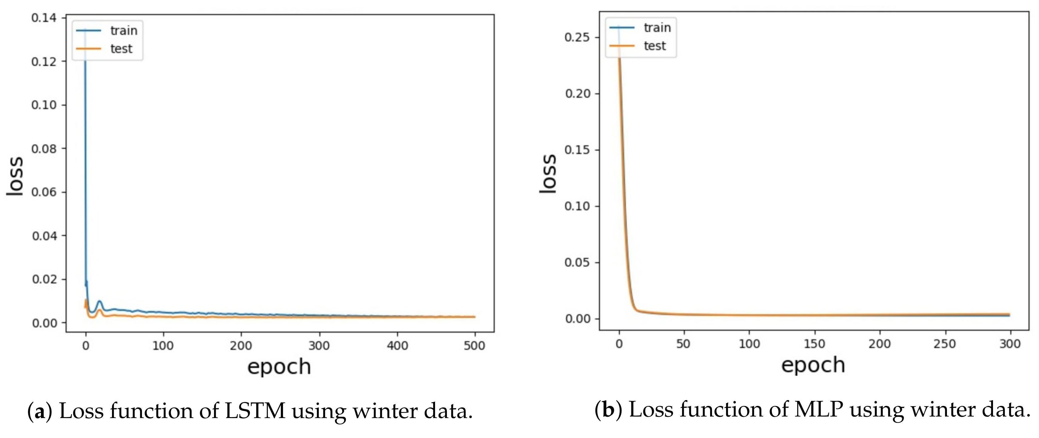 Energies 13 00148 g014