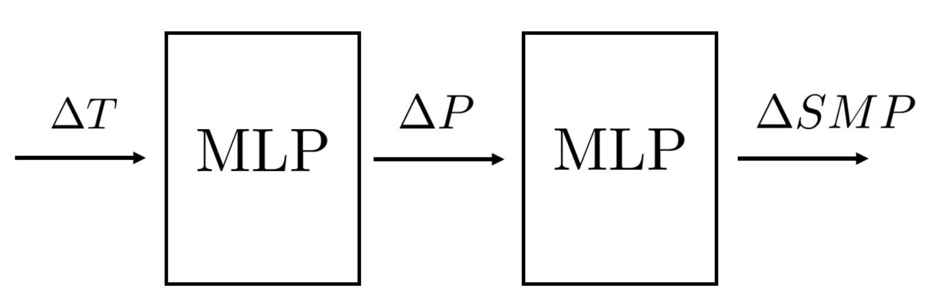Energies 13 00148 g017