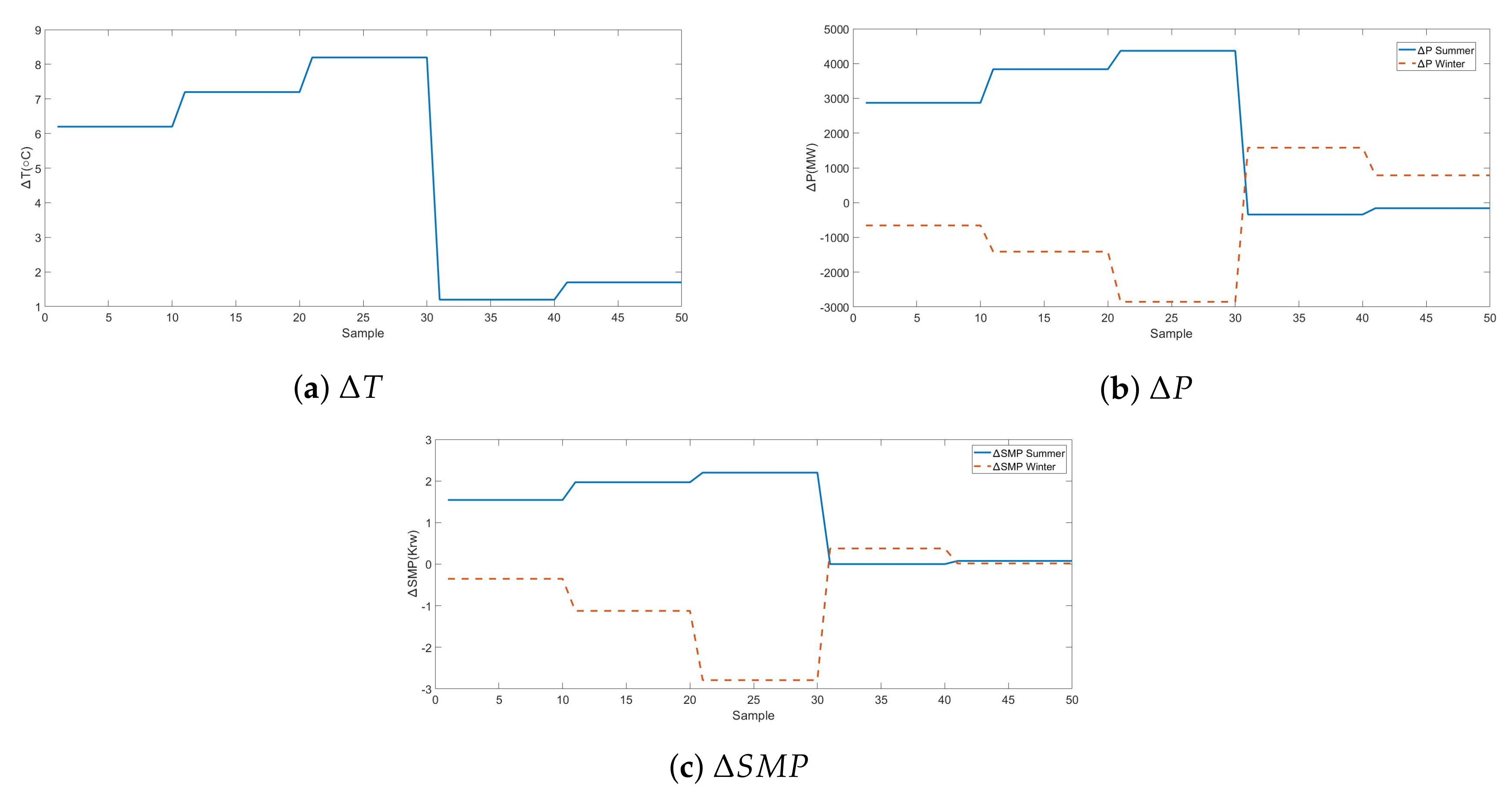 Energies 13 00148 g018