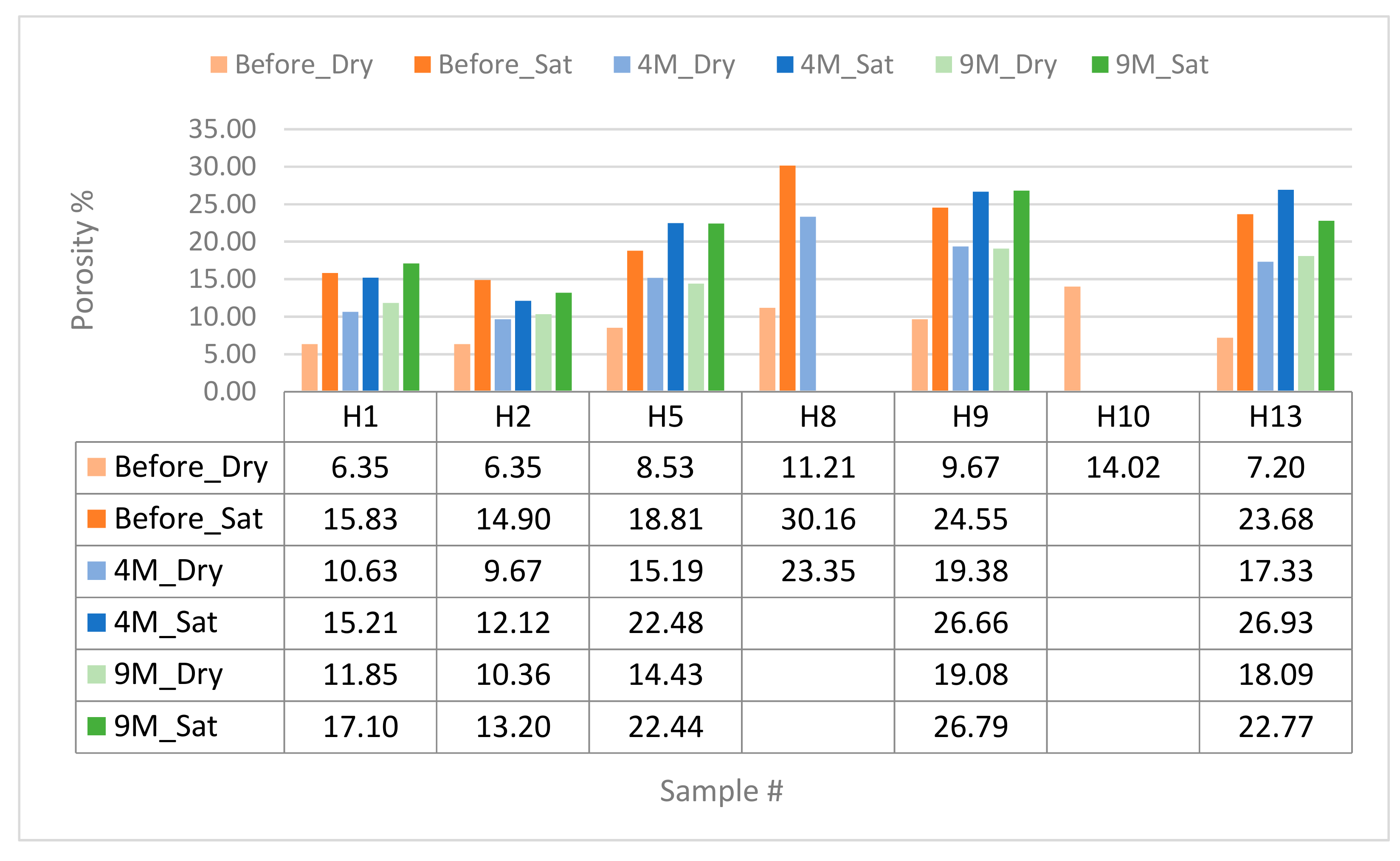 Energies 13 00149 g002 Energies 13 00149 g002