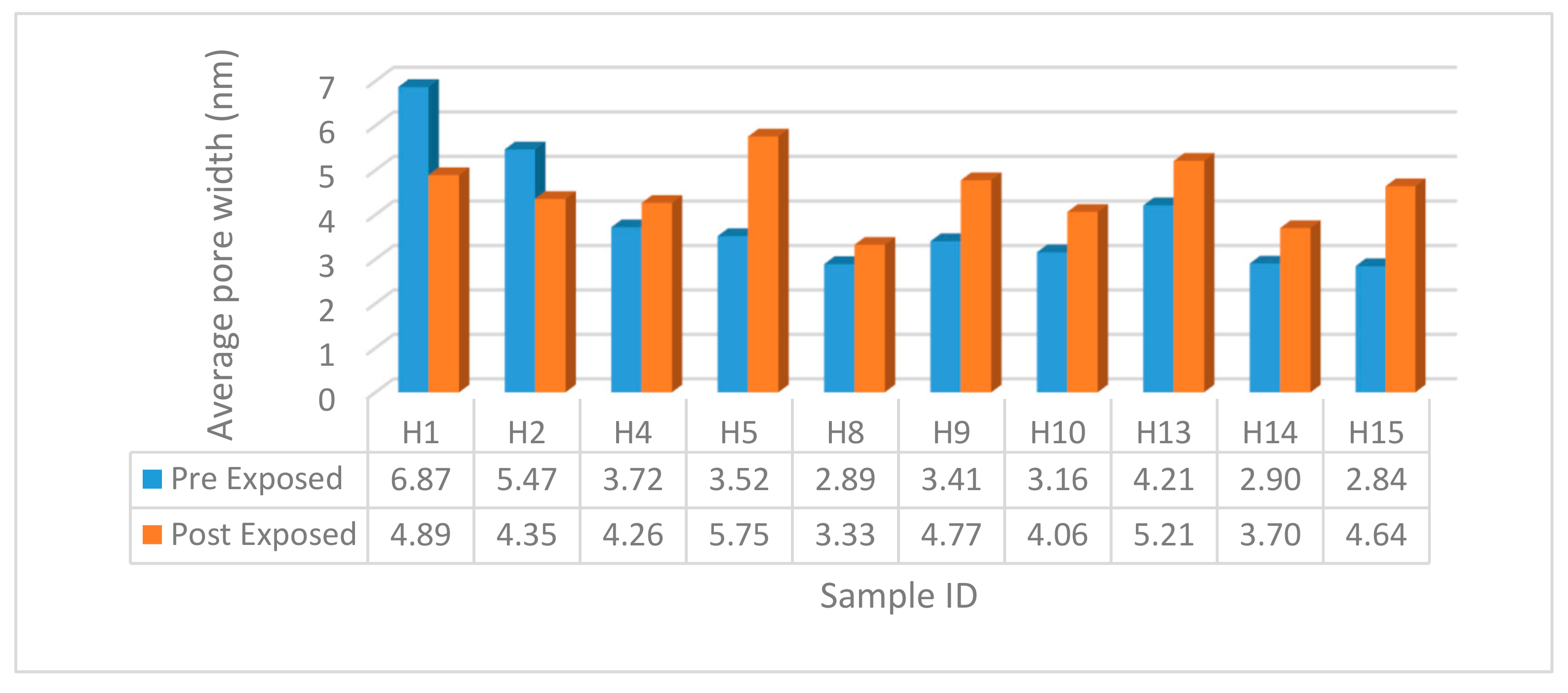 Energies 13 00149 g006 Energies 13 00149 g006