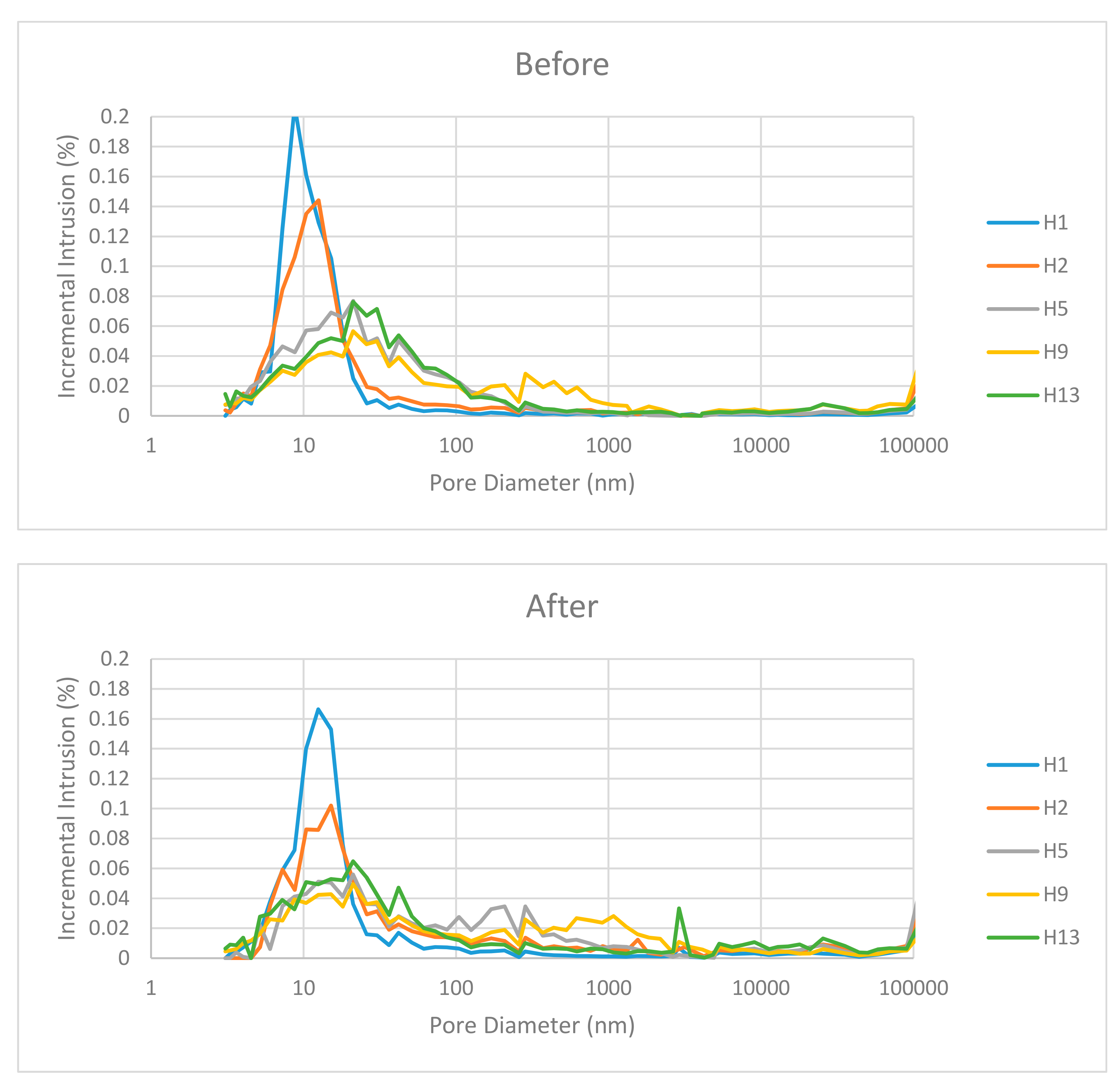 Energies 13 00149 g010 Energies 13 00149 g010
