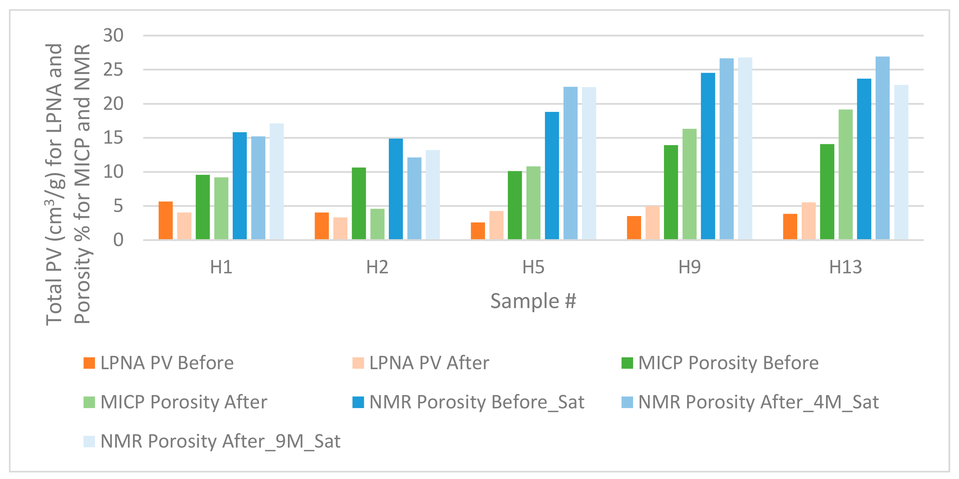 Energies 13 00149 g014 Energies 13 00149 g014