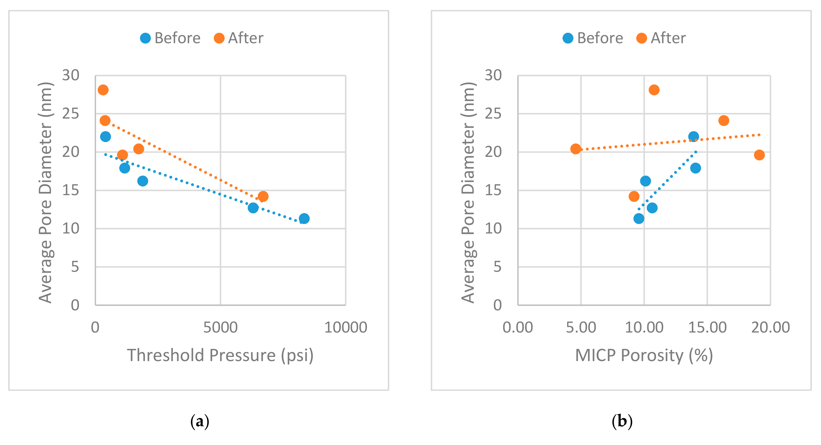 Energies 13 00149 g015 Energies 13 00149 g015