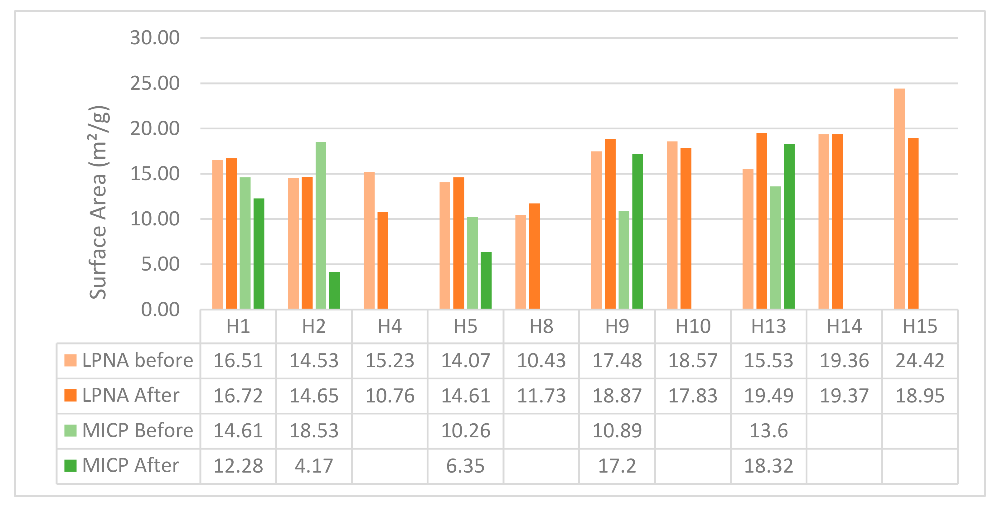 Energies 13 00149 g016 Energies 13 00149 g016