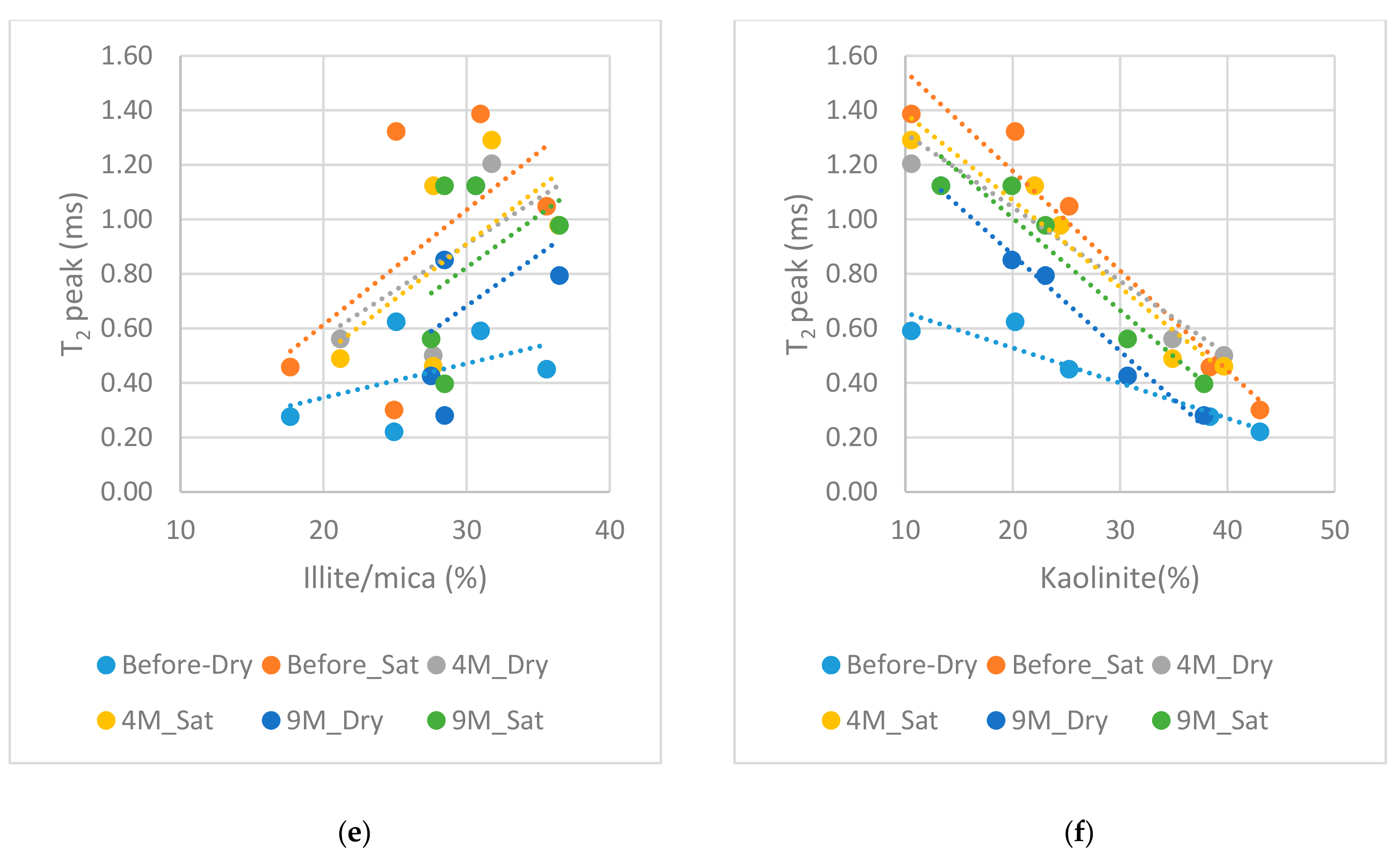 Energies 13 00149 g017b Energies 13 00149 g017b