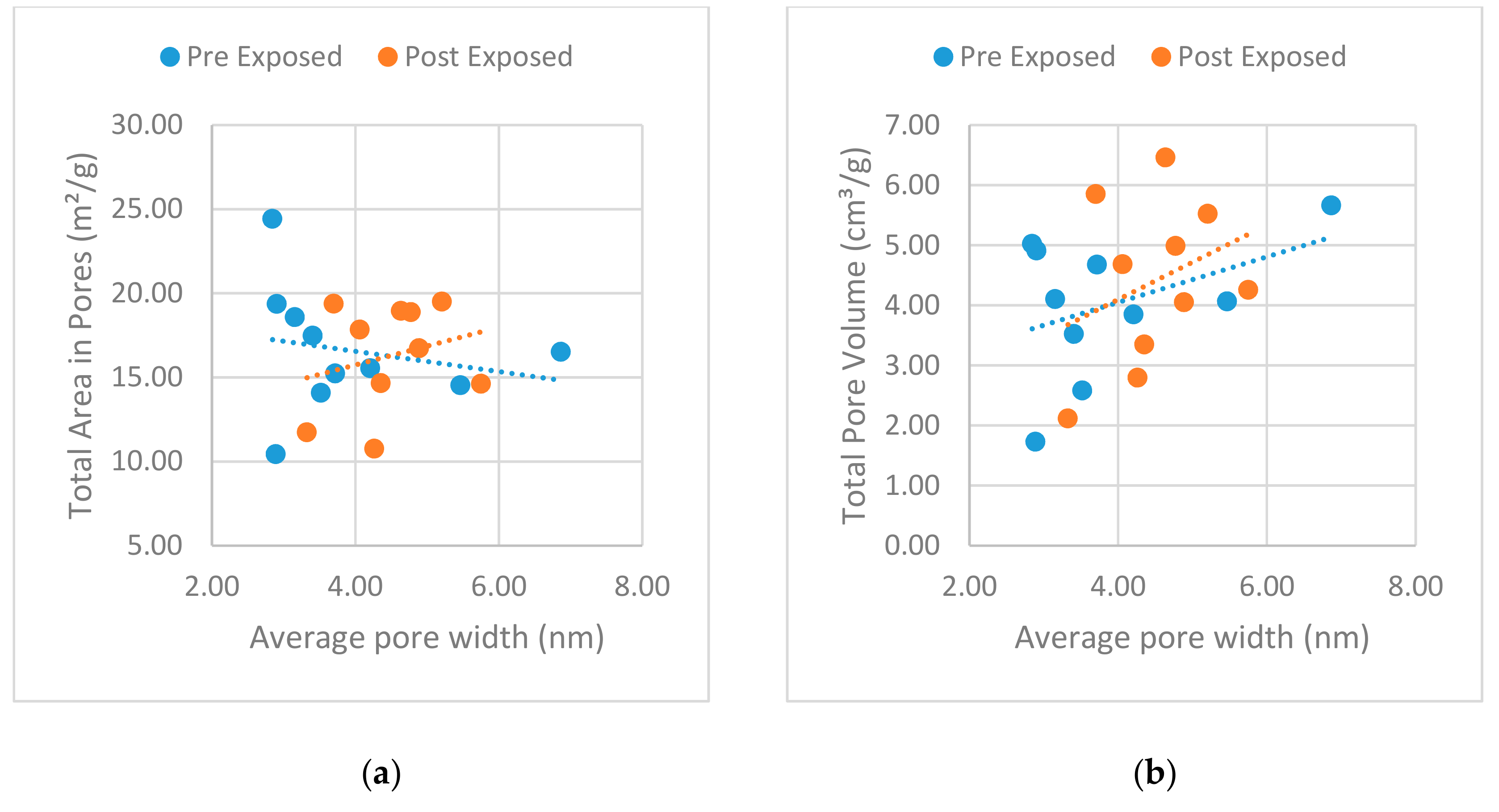 Energies 13 00149 g018 Energies 13 00149 g018